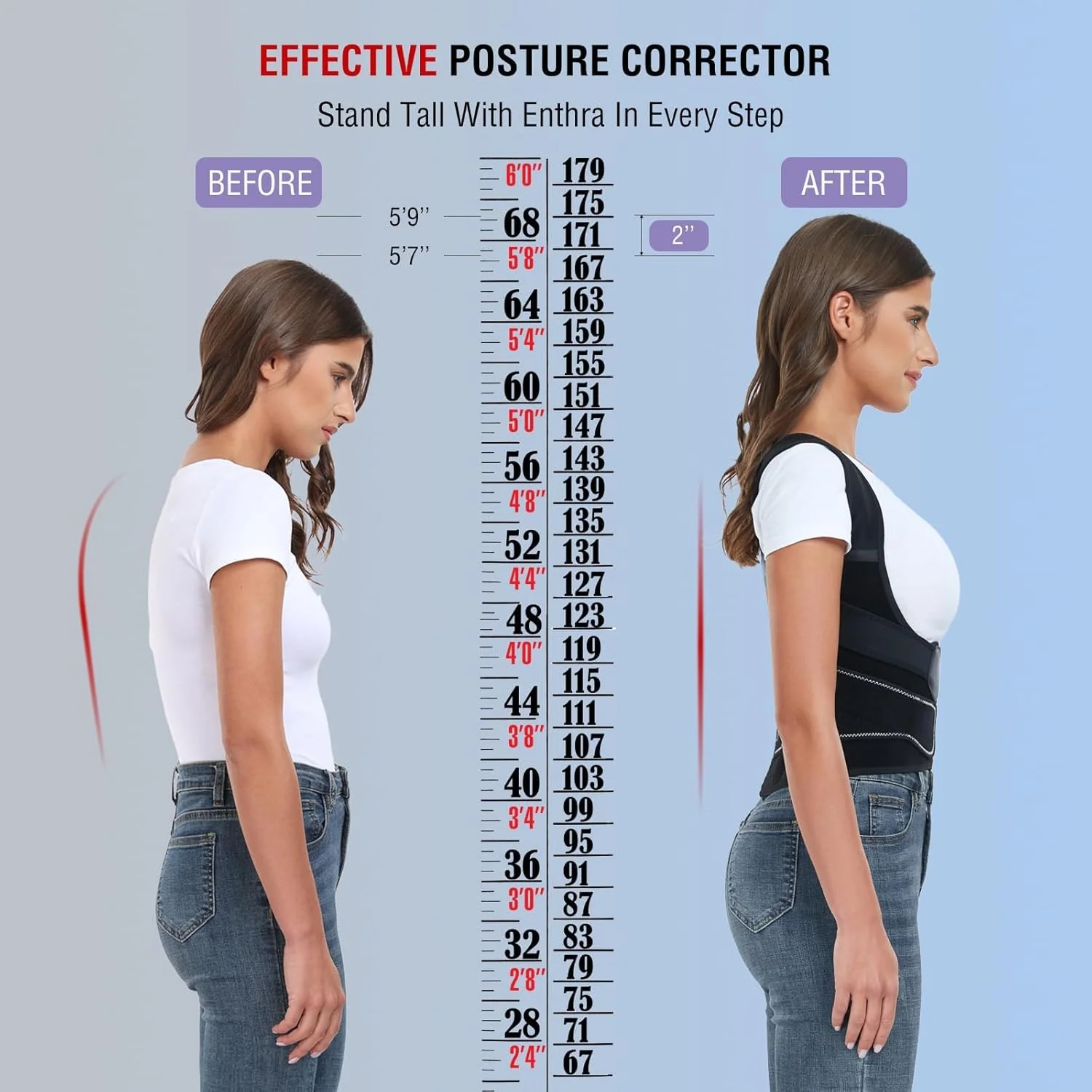 KASTWAVE کمربند طبی اصلاح کننده وضعیت بدن برای زنان و مردان، پشتیبانی از کمر، صاف کننده کمر با سیستم تراز عمودی ستون فقرات، تسکین درد کمر (M) KASTWAVE کمربند طبی اصلاح کننده وضعیت بدن برای زنان و مردان، پشتیبانی از کمر، صاف کننده کمر با سیستم تراز عمودی ستون فقرات، تسکین درد کمر (M)