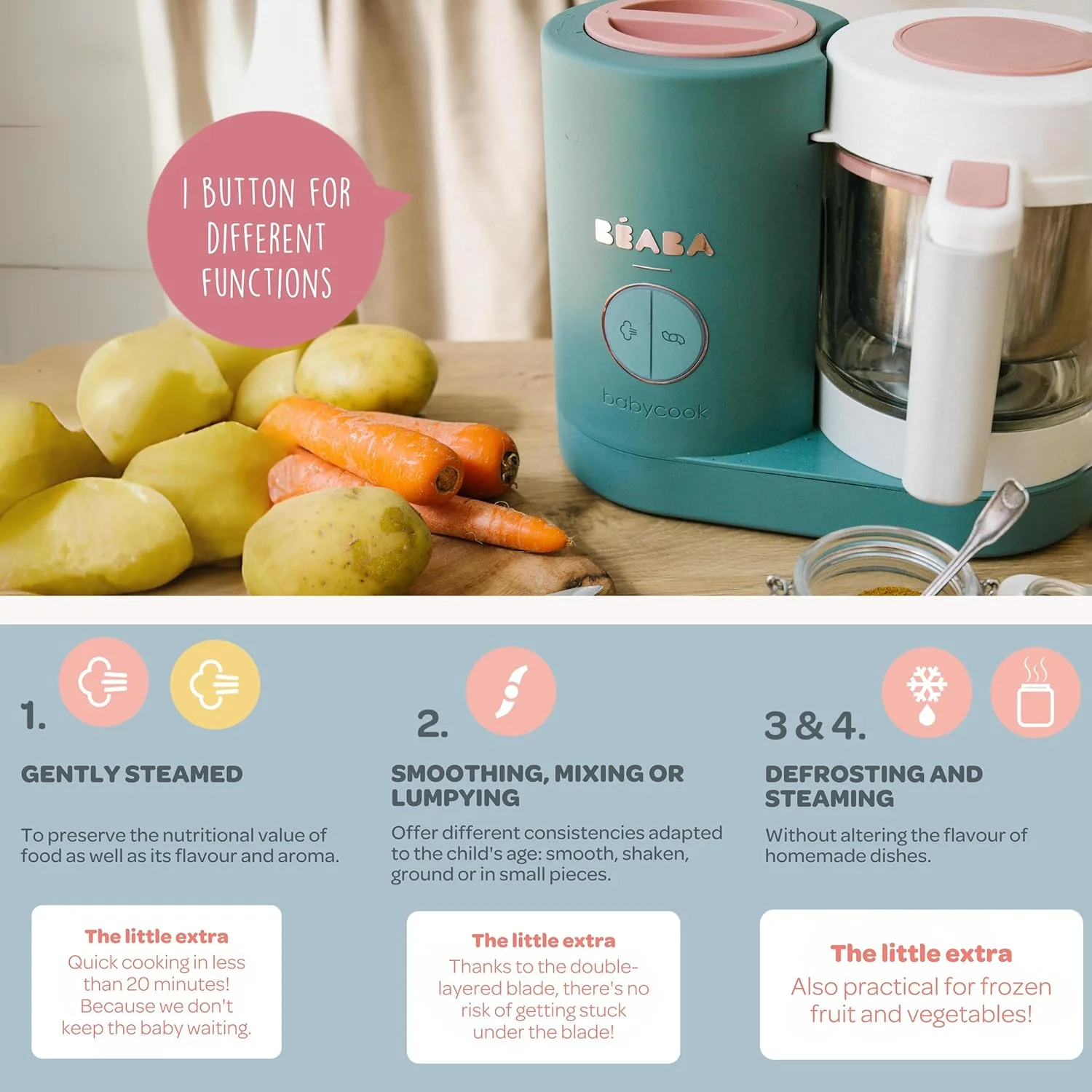 غذاساز کودک ب‌ا‌با Babycook Neo Eucalyptus
