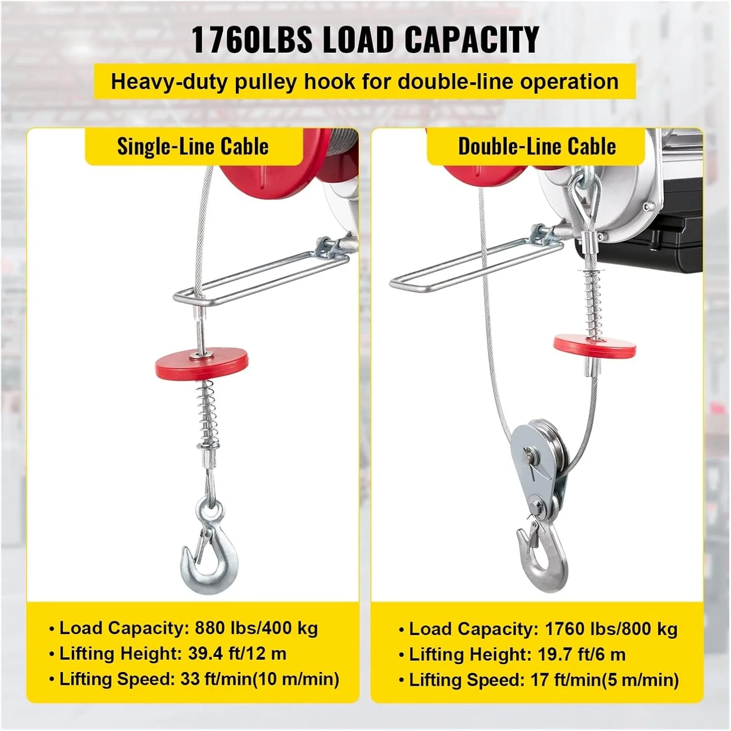 بالابر برقی 800 کیلوگرمی DSFSDG با زنجیر اهرمی و قدرت 1450 وات به همراه کنترل از راه دور برای لیفتراک، انبارها و ساختمان سازی بالابر برقی 800 کیلوگرمی DSFSDG با زنجیر اهرمی و قدرت 1450 وات به همراه کنترل از راه دور برای لیفتراک، انبارها و ساختمان سازی