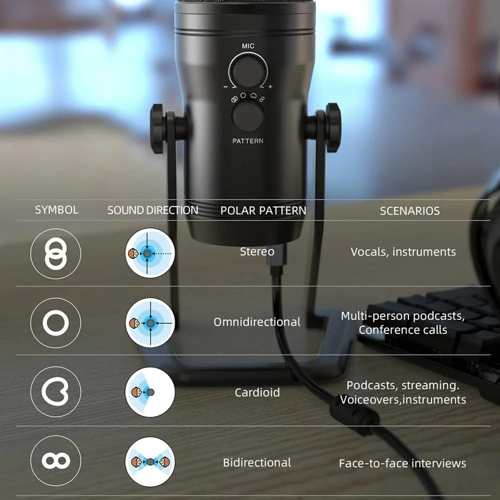 میکروفون استودیویی USB FIFINE برای ضبط، میکروفون پادکست کامپیوتر برای PC، PS4، Mac با دکمه قطع صدا و جک هدفون مانیتور، چهار الگوی پیکاپ برای آواز، استریم یوتیوب، بازی، ASMR، کلاس Zoom (K690)