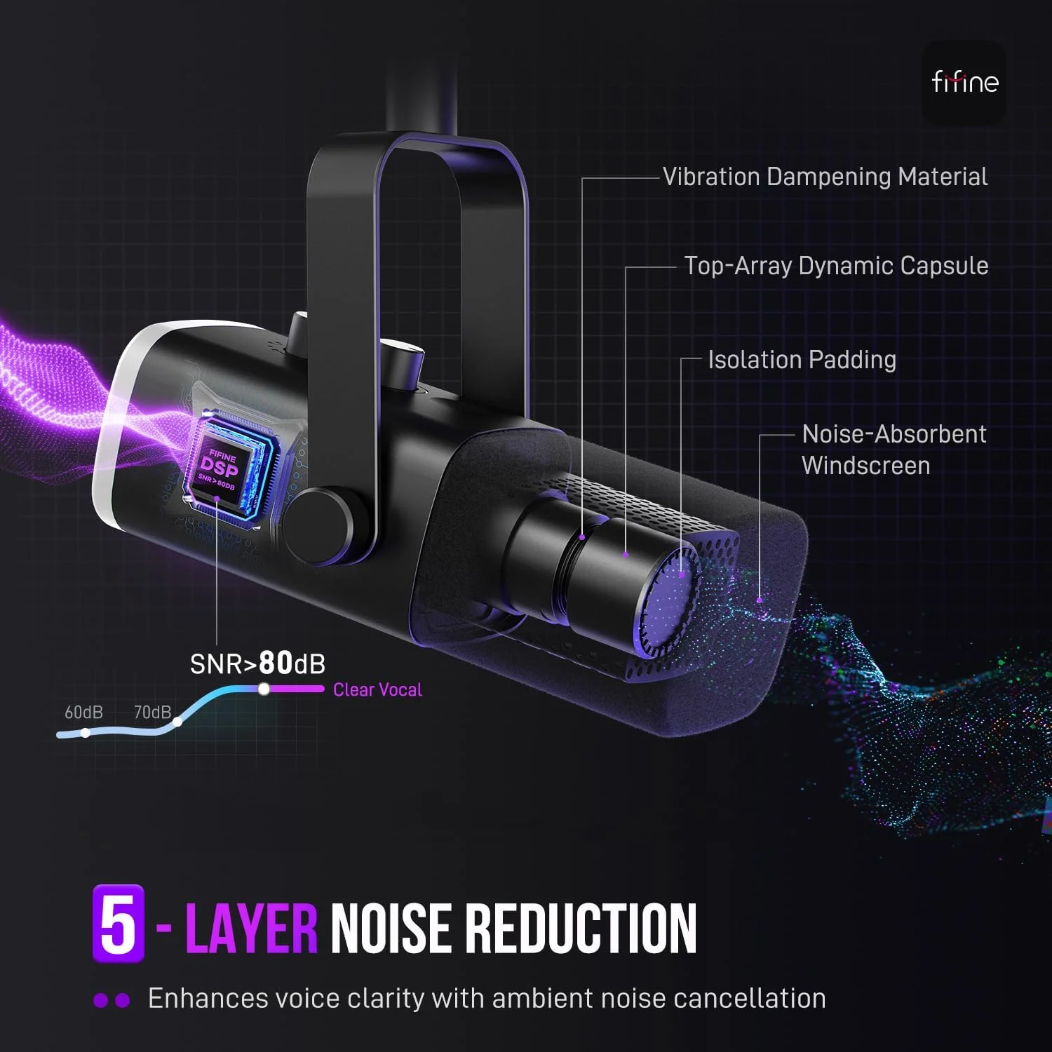 میکروفون داینامیک XLR/USB FIFINE برای ضبط پادکست، میکروفون استریمینگ گیمینگ کامپیوتر PC با نور RGB، دکمه قطع صدا، جک هدفون، پایه رومیزی، میکروفون وکال برای آواز خواندن در یوتیوب - AmpliGame AM8 میکروفون داینامیک XLR/USB FIFINE برای ضبط پادکست، میکروفون استریمینگ گیمینگ کامپیوتر PC با نور RGB، دکمه قطع صدا، جک هدفون، پایه رومیزی، میکروفون وکال برای آواز خواندن در یوتیوب - AmpliGame AM8