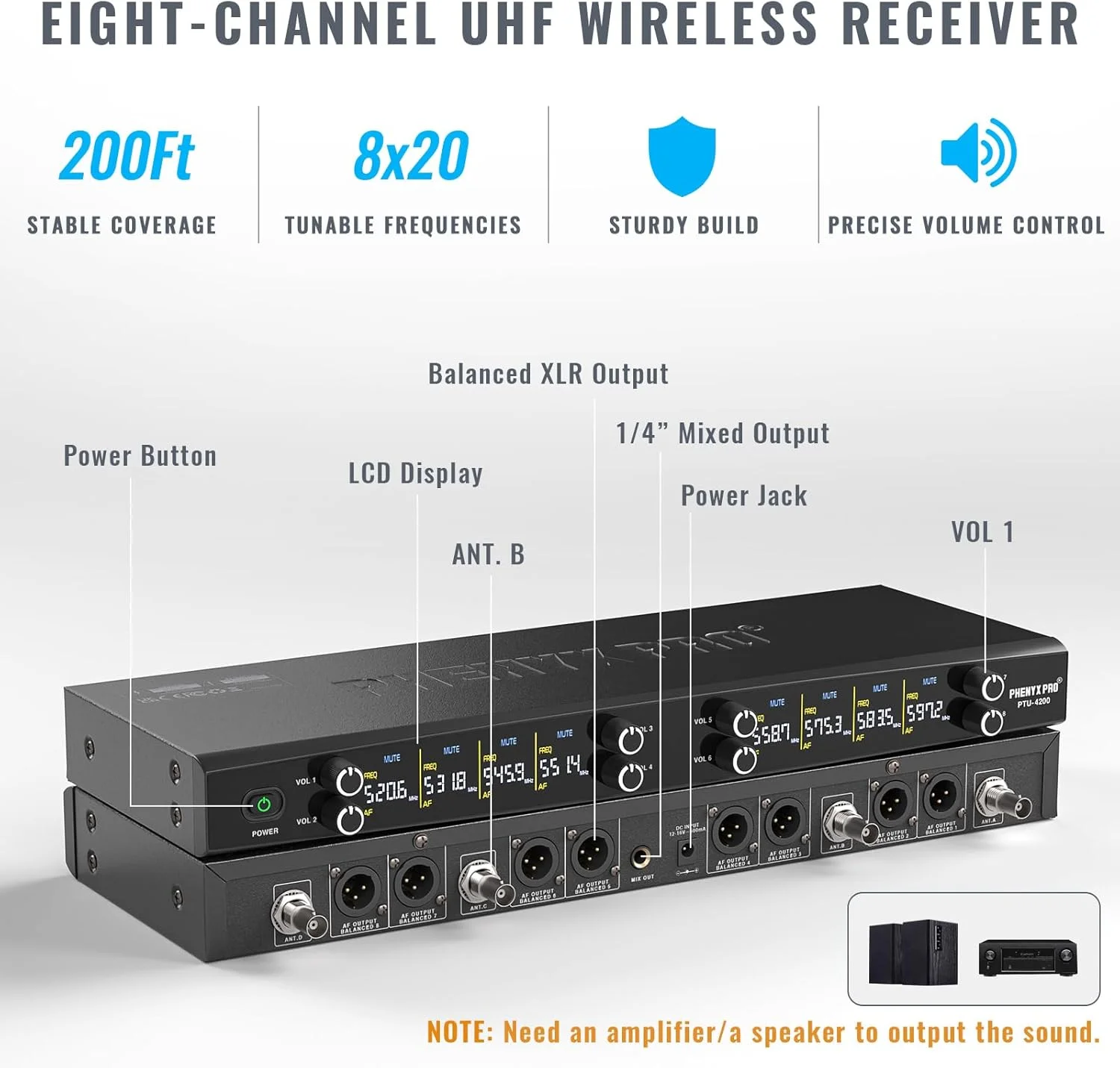 سیستم میکروفون بی سیم Phenyx Pro، ست میکروفون بی سیم فلزی 8 کاناله با 8 میکروفون بی سیم، 8x20 فرکانس UHF، برد 200 فوت، میکروفون های دینامیک برای آواز، کارائوکه، کلیسا، دی جی (PTU-4200-8H) سیستم میکروفون بی سیم Phenyx Pro، ست میکروفون بی سیم فلزی 8 کاناله با 8 میکروفون بی سیم، 8x20 فرکانس UHF، برد 200 فوت، میکروفون های دینامیک برای آواز، کارائوکه، کلیسا، دی جی (PTU-4200-8H)