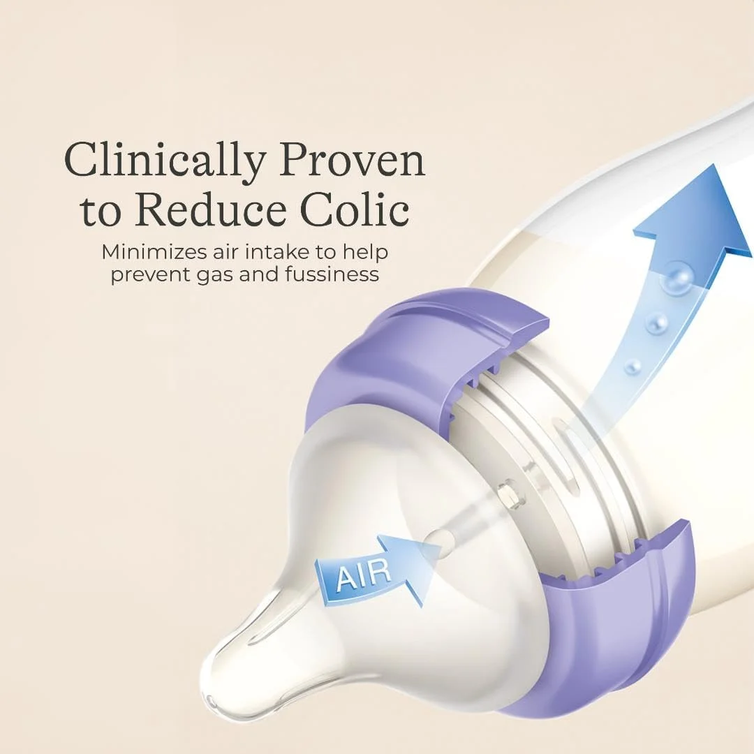 شیشه شیر کودک لانسینو برای نوزادان شیرخوار، 240 میلی لیتر، 3 عدد، شامل 3 سرشیشه با جریان متوسط (سایز 3M) شیشه شیر کودک لانسینو برای نوزادان شیرخوار، 240 میلی لیتر، 3 عدد، شامل 3 سرشیشه با جریان متوسط (سایز 3M)