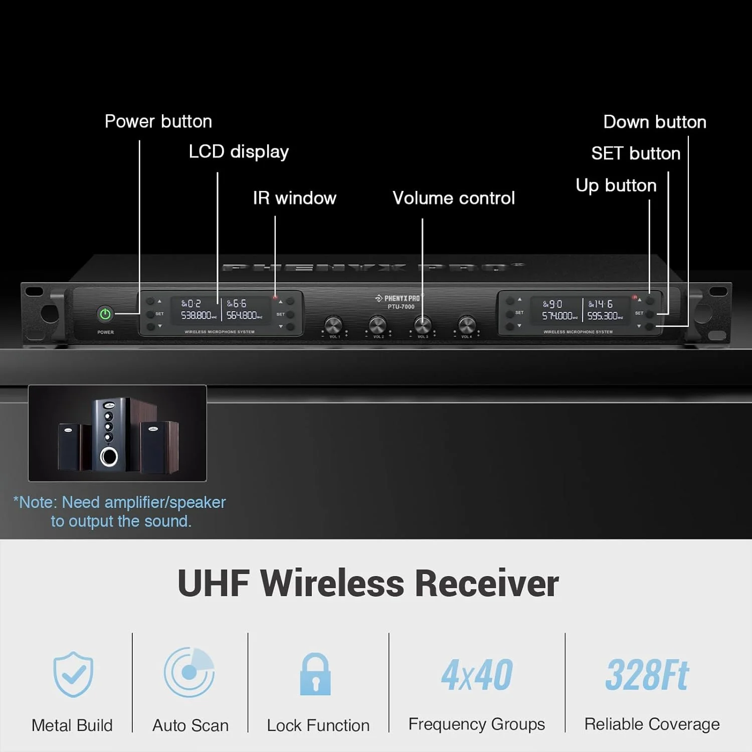 سیستم میکروفون بی سیم Phenyx Pro، میکروفون 4 کاناله UHF با 4 بادی پک و هدفون/میکروفون کلیسایی، 4x40 فرکانس، اسکن خودکار، پوشش 328 فوتی برای آواز، دی جی (PTU-7000-4B) سیستم میکروفون بی سیم Phenyx Pro، میکروفون 4 کاناله UHF با 4 بادی پک و هدفون/میکروفون کلیسایی، 4x40 فرکانس، اسکن خودکار، پوشش 328 فوتی برای آواز، دی جی (PTU-7000-4B)