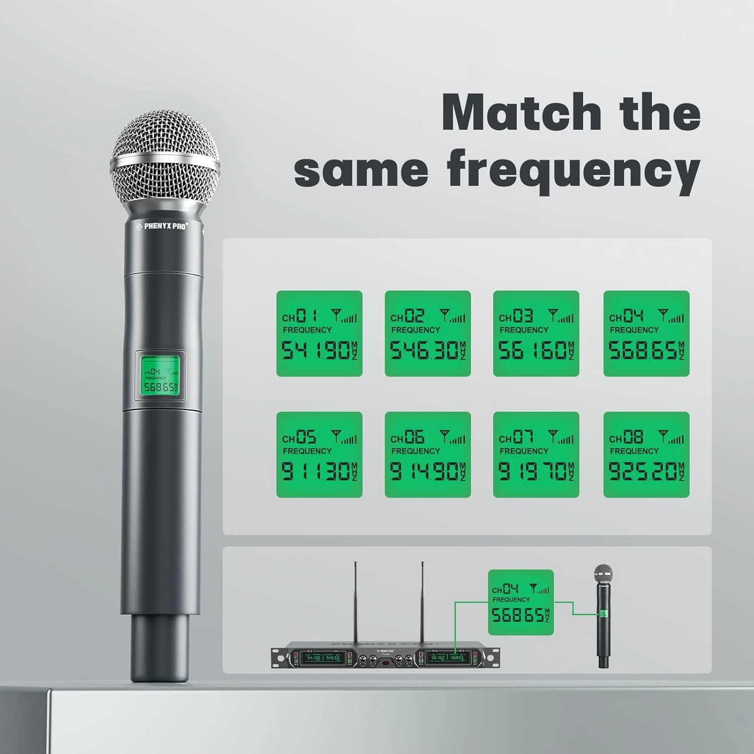 میکروفون بی سیم حرفه ای Phenyx Pro، میکروفون دینامیک UHF 568.65 مگاهرتز، میکروفون بی سیم فلزی، فرستنده میکروفون دستی برای سری PTU-5000/PTU-4000، پوشش 260 فوت میکروفون بی سیم حرفه ای Phenyx Pro، میکروفون دینامیک UHF 568.65 مگاهرتز، میکروفون بی سیم فلزی، فرستنده میکروفون دستی برای سری PTU-5000/PTU-4000، پوشش 260 فوت