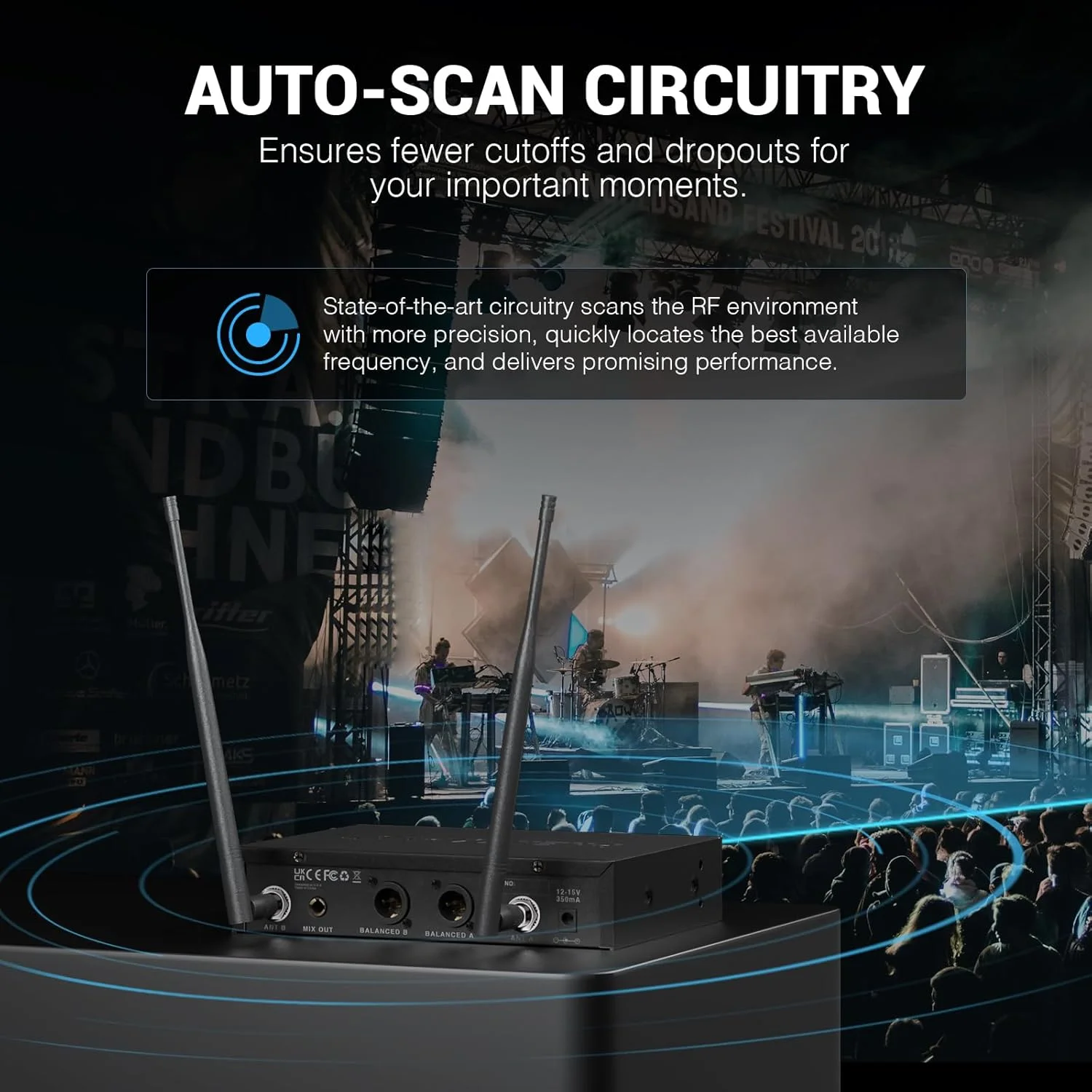 سیستم میکروفون بی سیم دوگانه UHF Phenyx Pro، میکروفون های بی سیم برای عملکرد حرفه ای برد بلند 250 فوتی، چند کاناله، ساخت فلزی، عمر باتری 16 ساعته، ایده آل برای آدرس عمومی (PTU-71-Newï¼â€°