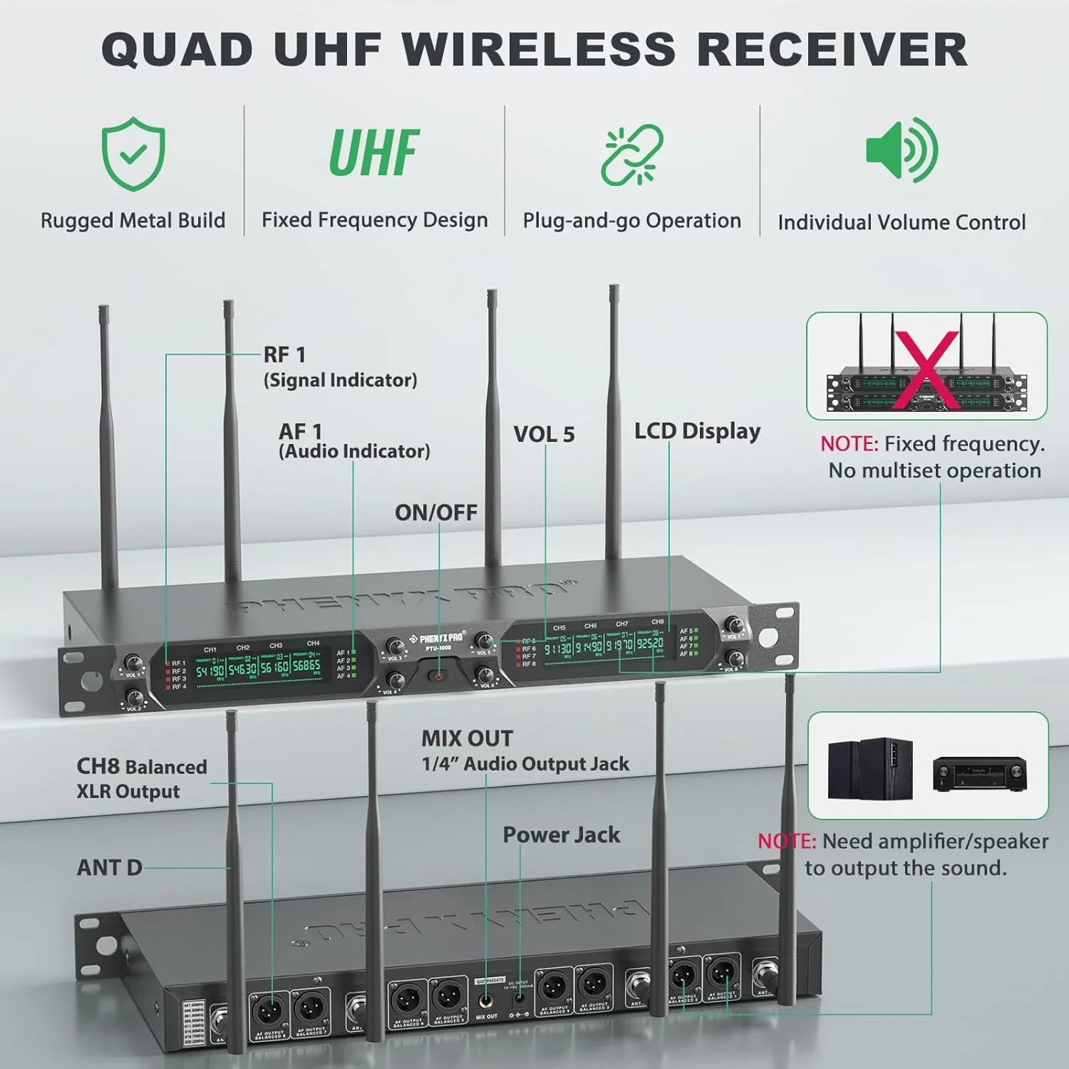 سیستم میکروفون بی سیم Phenyx Pro، میکروفون بی سیم UHF 8 کاناله با میکروفون های دستی فلزی، میکروفون دینامیک با فرکانس ثابت برای کارائوکه، کلیسا، آواز، دی جی، برد 260 فوت (PTU-4000A) سیستم میکروفون بی سیم Phenyx Pro، میکروفون بی سیم UHF 8 کاناله با میکروفون های دستی فلزی، میکروفون دینامیک با فرکانس ثابت برای کارائوکه، کلیسا، آواز، دی جی، برد 260 فوت (PTU-4000A)