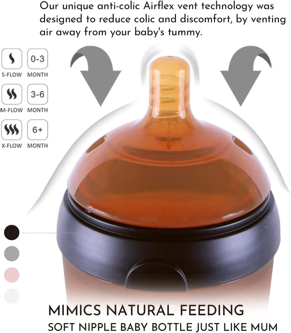 بطری سیلیکونی کودک HE OR SHE - بطری های ضد نفخ - بطری های 150 میلی لیتری - بطری شیردهی نرم - دهانه پهن، مونتاژ و تمیز کردن آسان با درپوش خاکستری بطری سیلیکونی کودک HE OR SHE - بطری های ضد نفخ - بطری های 150 میلی لیتری - بطری شیردهی نرم - دهانه پهن، مونتاژ و تمیز کردن آسان با درپوش خاکستری