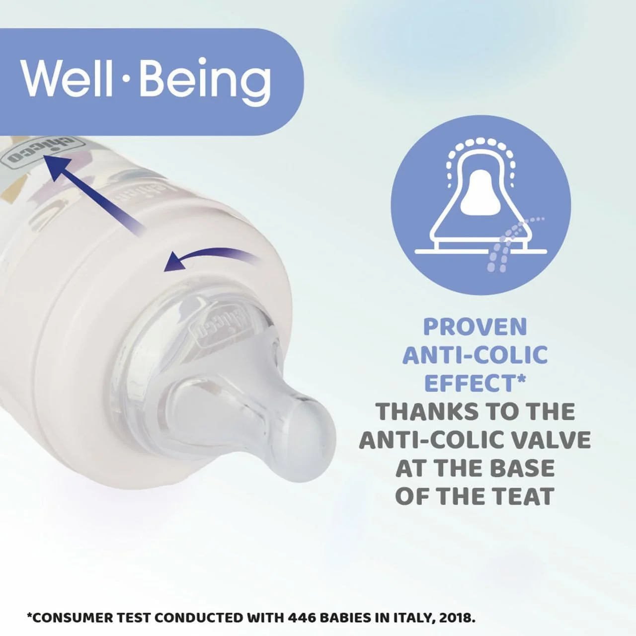 شیشه شیر کودک چیکو مدل Well-Being حجم 250 میلی لیتر جریان متوسط 2+ ماه سیلیکونی نارنجی شیشه شیر کودک چیکو مدل Well-Being حجم 250 میلی لیتر جریان متوسط 2+ ماه سیلیکونی نارنجی