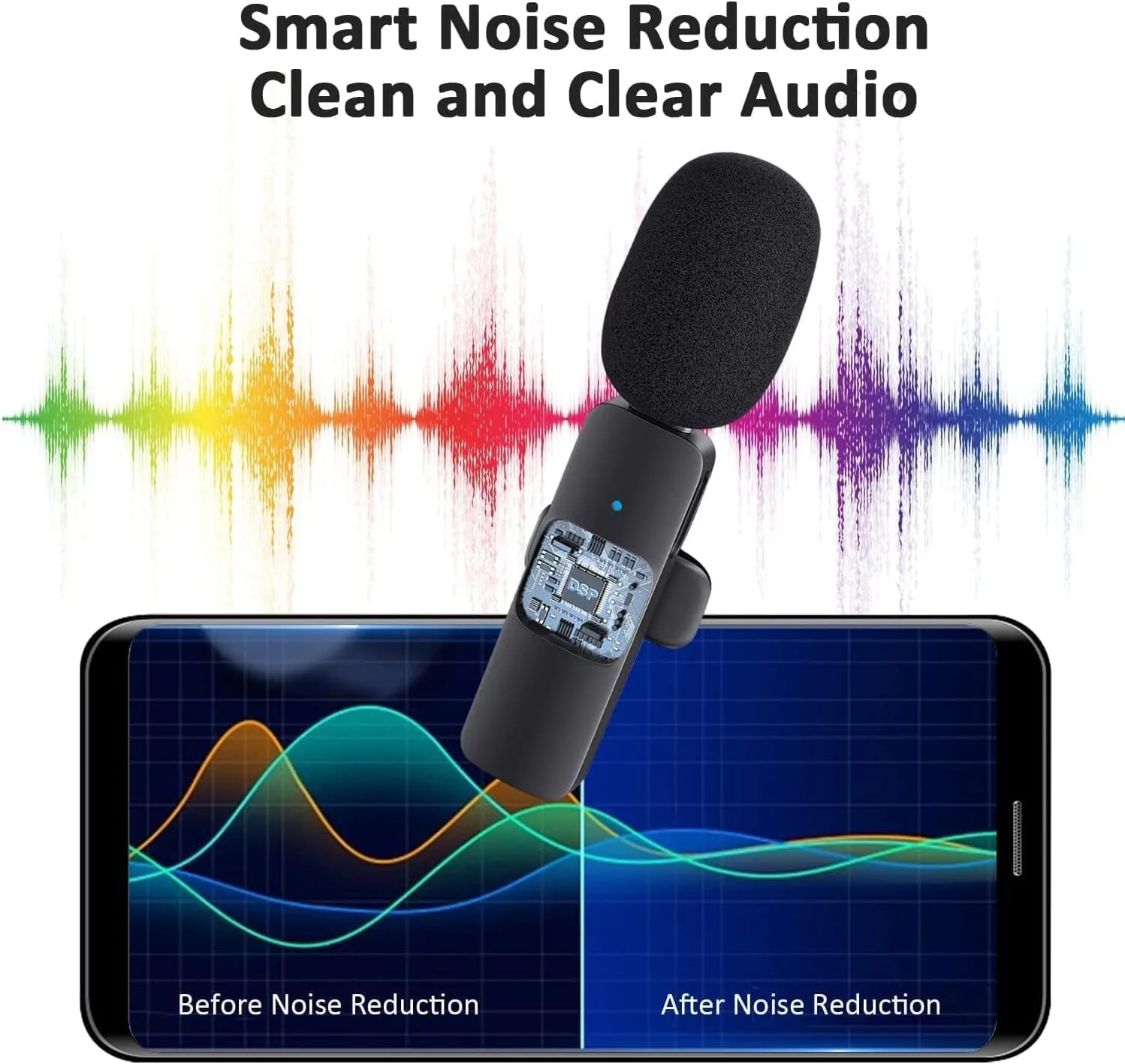 میکروفون یقه ای بی سیم حرفه ای ELTERAZONE: میکروفون بی سیم Plug and Play سازگار با آیفون و آیپد، میکروفون کلیپسی مناسب برای فیس بوک | یوتیوب | TikTok | پخش زنده