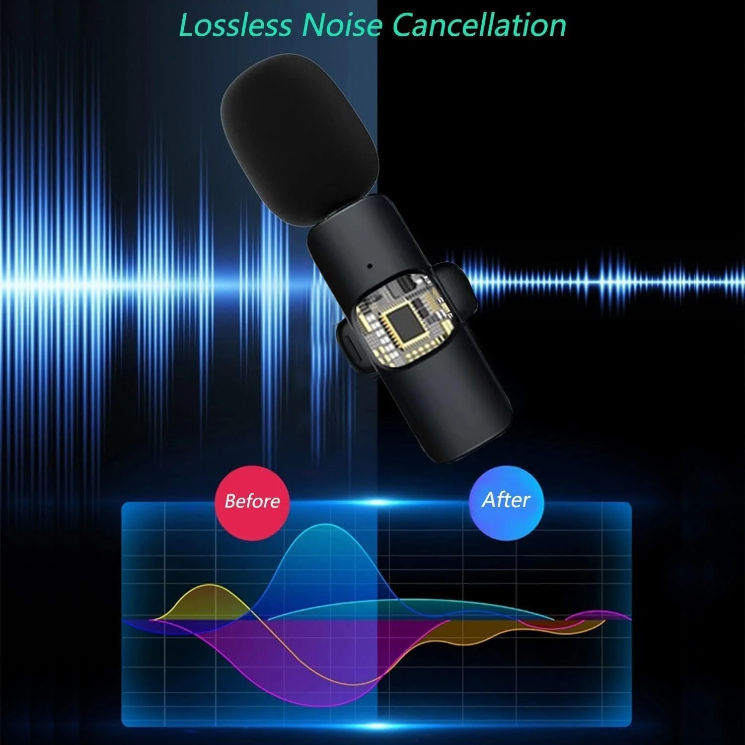 میکروفون یقه ای بی سیم 2.4G ELTERAZONE، میکروفون گیره ای بی سیم برای آیفون و اندروید، میکروفون همگام سازی خودکار برای پخش زنده یوتیوب، ولاگرها، کاهش نویز 2.4G میکروفون یقه ای بی سیم 2.4G ELTERAZONE، میکروفون گیره ای بی سیم برای آیفون و اندروید، میکروفون همگام سازی خودکار برای پخش زنده یوتیوب، ولاگرها، کاهش نویز 2.4G