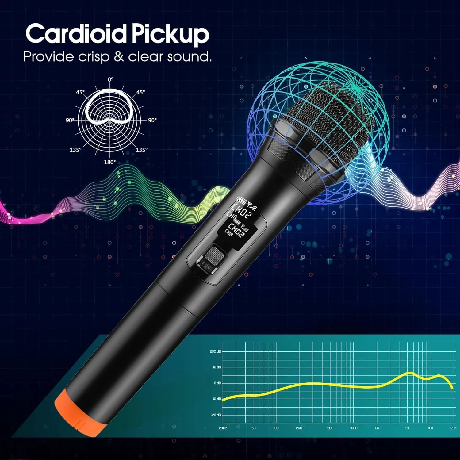 سیستم میکروفون دوگانه بیسیم - میکروفونهای دینامیک بیسیم حرفهای، برد 30 متری برای آمپلیفایرها، سیستمهای PA، کارائوکه، جلسات، مهمانیها، کلیسا، دیجی، عروسی - میکروفونهای دستی سیستم میکروفون دوگانه بیسیم - میکروفونهای دینامیک بیسیم حرفهای، برد 30 متری برای آمپلیفایرها، سیستمهای PA، کارائوکه، جلسات، مهمانیها، کلیسا، دیجی، عروسی - میکروفونهای دستی