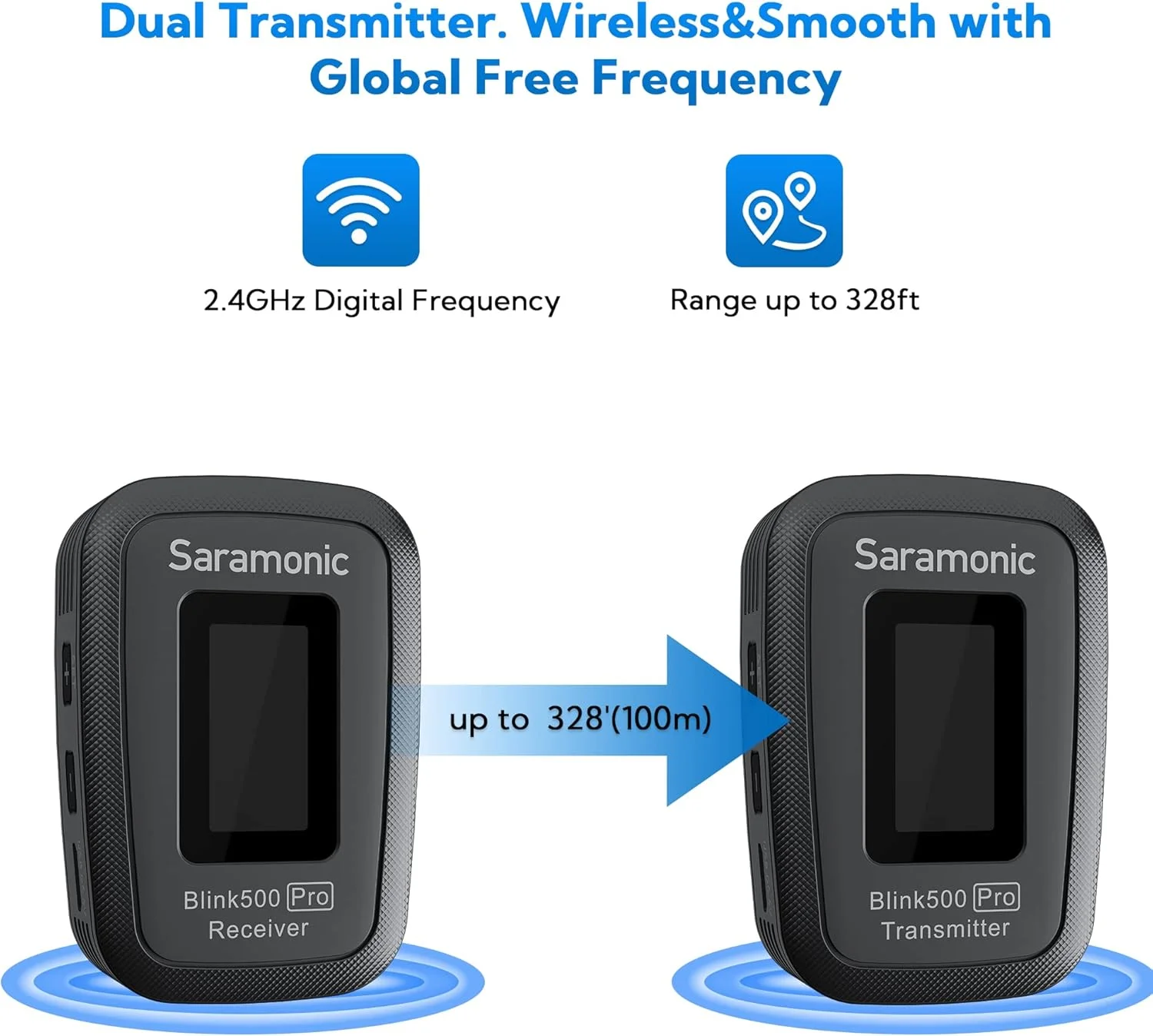 میکروفون بی سیم استریو دو کاناله Saramonic Blink500 Pro B1 Mini با جعبه شارژ، صفحه نمایش OLED و خروجی هدفون 3.5 میلی متری برای دوربین های DSLR، بدون آینه و فیلمبرداری، تلفن های هوشمند، تبلت ها، کامپیوترها