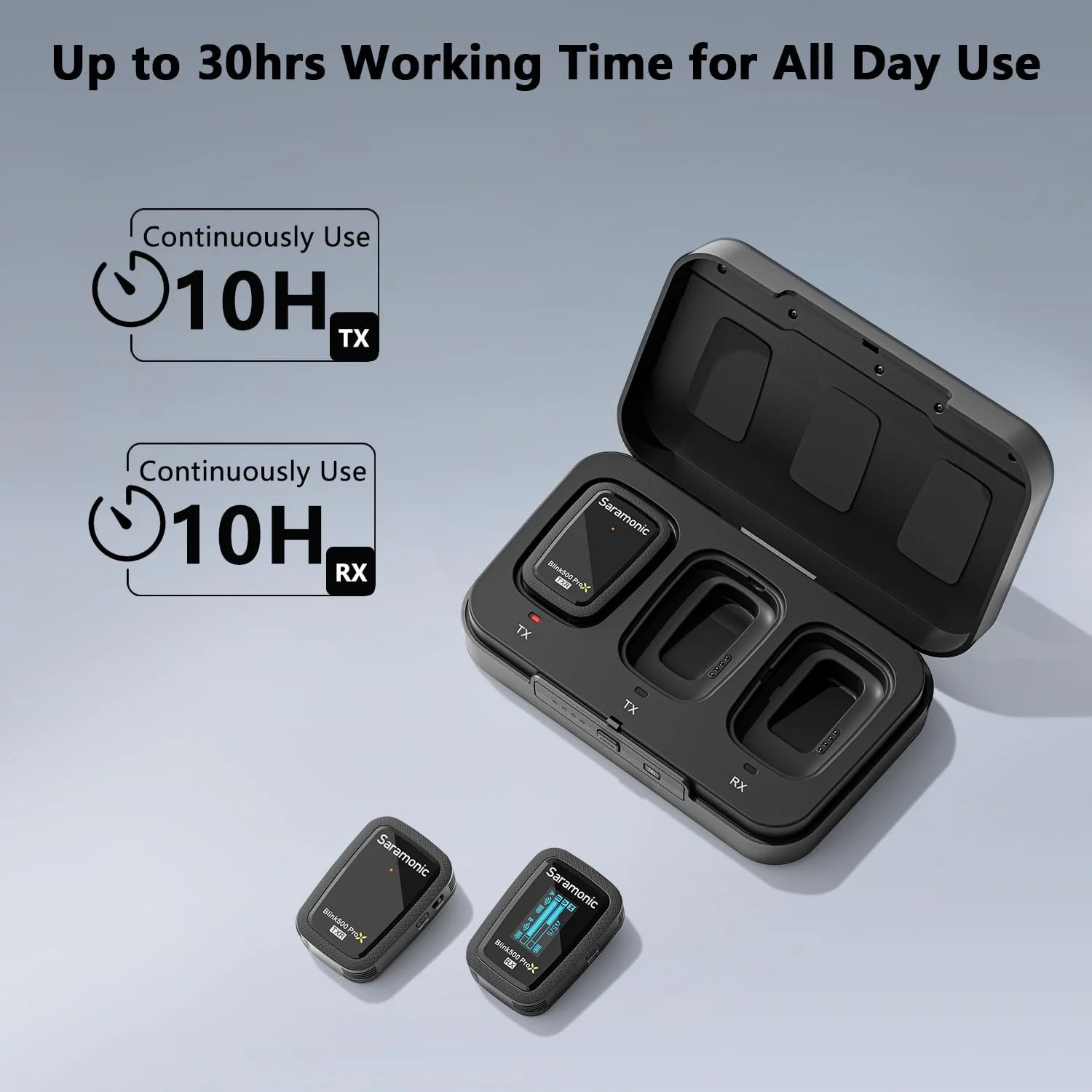 سیستم میکروفون بیسیم یقهای دو نفره سارامونیک Blink 500 ProX B2R با قابلیت ضبط داخلی و میکروفونهای یقهای سیستم میکروفون بیسیم یقهای دو نفره سارامونیک Blink 500 ProX B2R با قابلیت ضبط داخلی و میکروفونهای یقهای