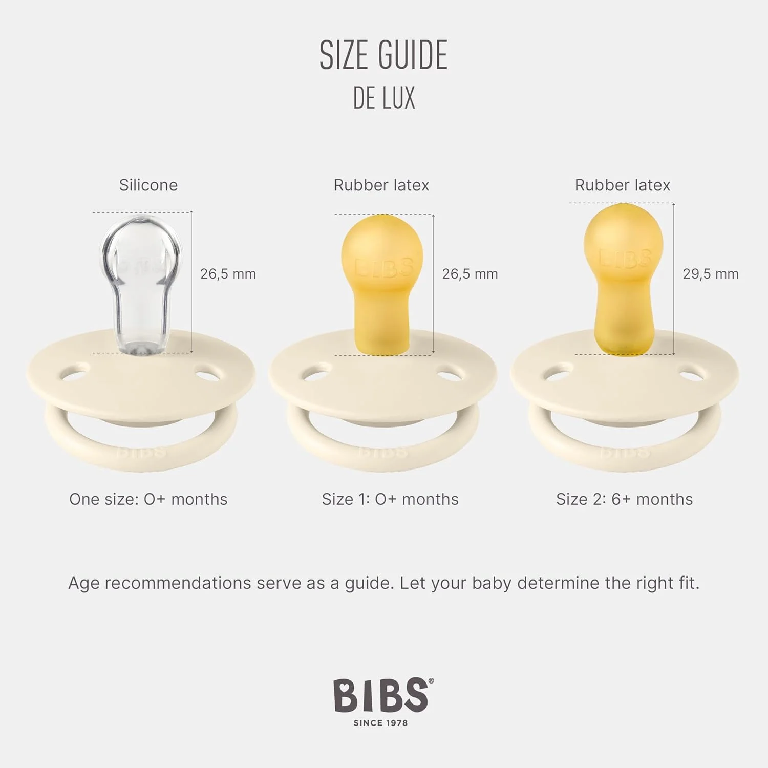 پستانک ارتودنسی 2 عددی Bibs De Lux، فاقد BPA، پستانک سیلیکونی گرد، سایز OneSize مناسب 0 تا 36 ماه، رنگ آهن/آبی کودک