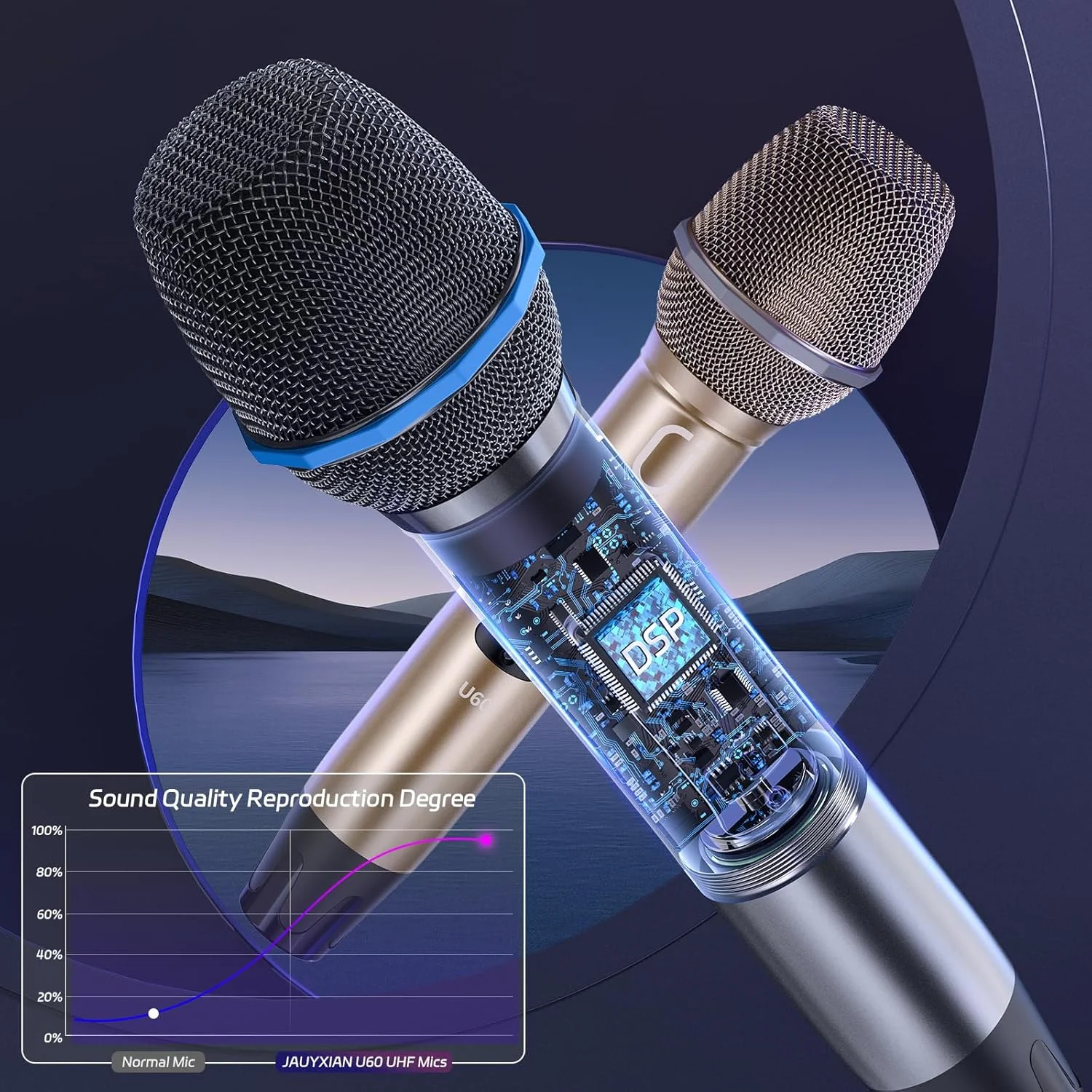 میکروفون های بی سیم JYX برای کارائوکه: میکروفون کارائوکه حرفه ای دوتایی برای آواز خواندن، سیستم میکروفون UHF دینامیک قابل شارژ با گیرنده برای کلیسا، مهمانی، جلسه، سخنرانی، سیستم PA، پلاگین و پخش