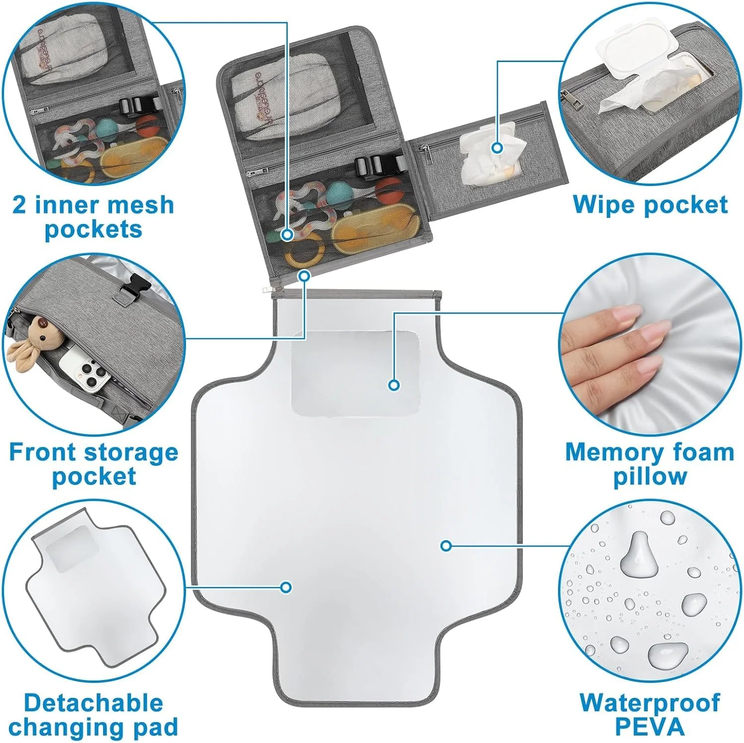 زیرانداز تعویض پوشک قابل حمل Azonee، زیرانداز تعویض برای نوزاد دختر و پسر، تشک تعویض ضد آب کودک با جیب دستمال مرطوب هوشمند، کیت تعویض مسافرتی ضد آب، لوازم ضروری نوزاد هدیه سیسمونی