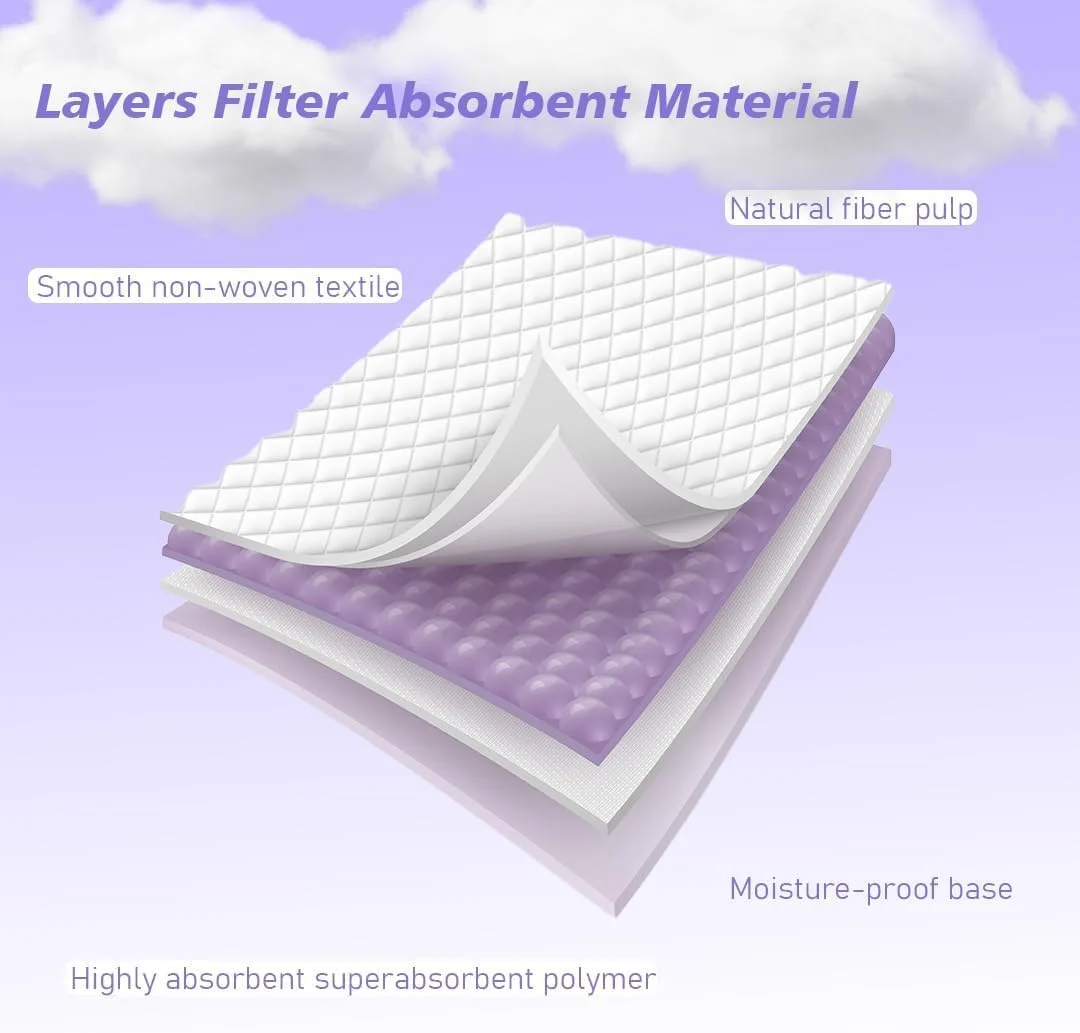 مجموعه لوازم ضروری مراقبت از کودک - 90 زیرانداز تعویض یکبار مصرف فوق العاده جاذب (60x45 سانتی متر، اسطوخودوس) + گرم کننده شیر برقی با گرمایش دوگانه شیشه ای برای شیر مادر و آب برای مسافرت و استفاده در منزل