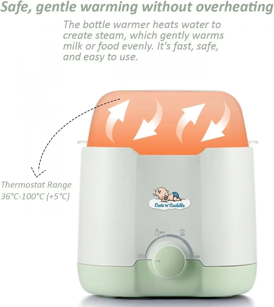 مجموعه لوازم ضروری مراقبت از کودک - 90 زیرانداز تعویض یکبار مصرف فوق العاده جاذب (60x45 سانتی متر، اسطوخودوس) + گرم کننده شیر برقی با گرمایش دوگانه شیشه ای برای شیر مادر و آب برای مسافرت و استفاده در منزل