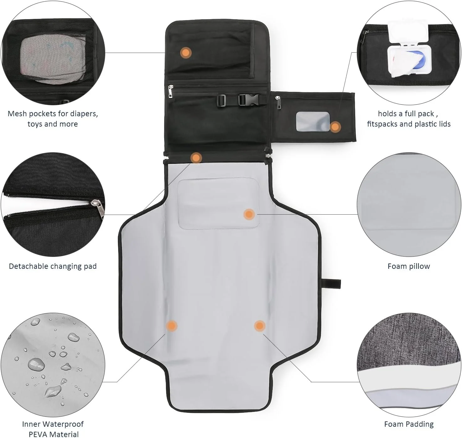 زیرانداز تعویض پوشک قابل حمل Bebamour با جیب دستمال مرطوب، پد تعویض پوشک مسافرتی کودک با بالشتک سر برای نوزادان، زیرانداز تعویض پوشک ضد آب، لوازم ضروری نوزاد، مشکی جدید