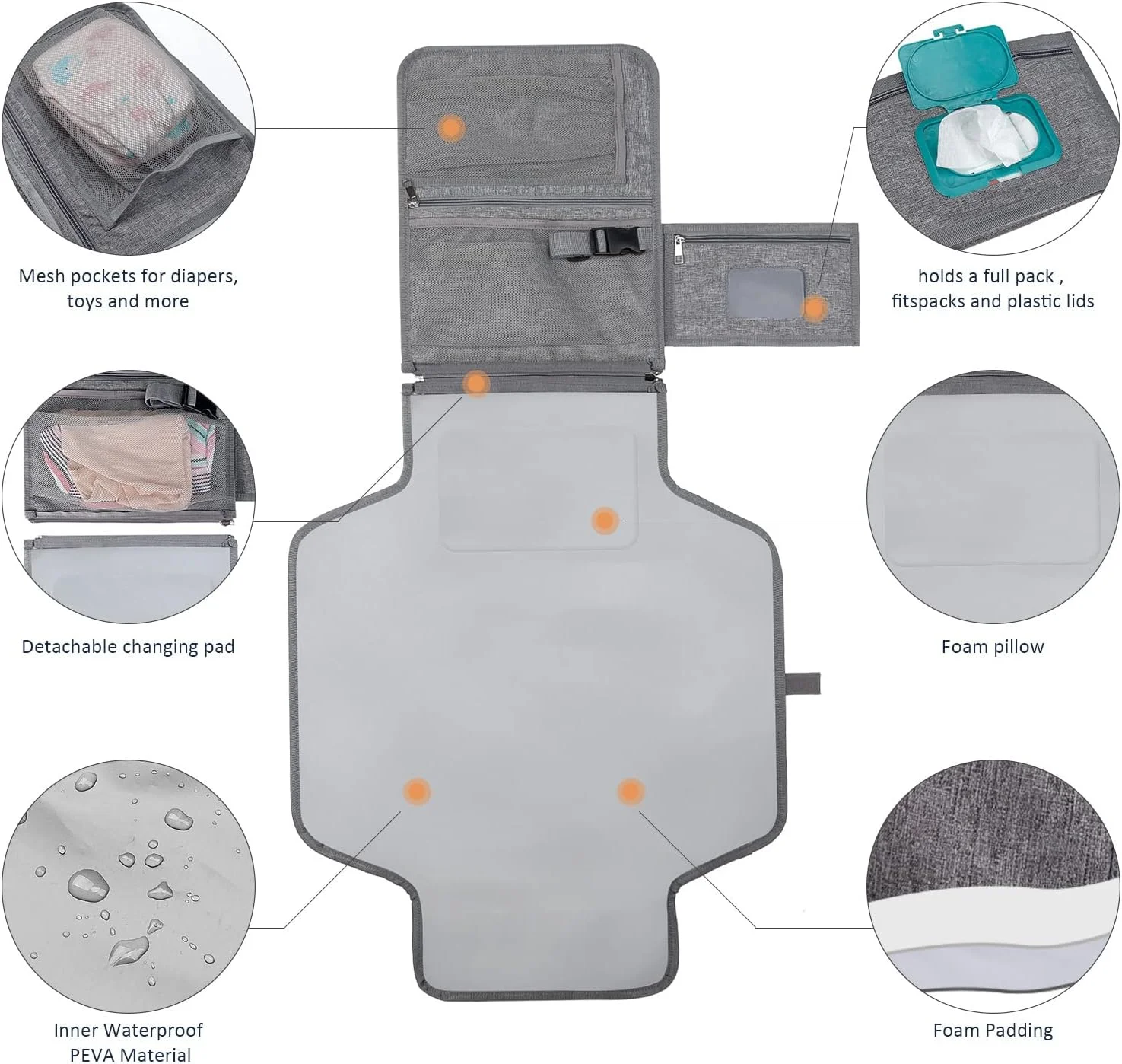 زیرانداز تعویض پوشک تاشو BIGTHREE، پد تعویض قابل حمل، کیف تعویض پوشک کودک با جیب دستمال مرطوب، پد تعویض ضد آب و قابل استفاده مجدد، لوازم ضروری نوزاد زیرانداز تعویض پوشک تاشو BIGTHREE، پد تعویض قابل حمل، کیف تعویض پوشک کودک با جیب دستمال مرطوب، پد تعویض ضد آب و قابل استفاده مجدد، لوازم ضروری نوزاد