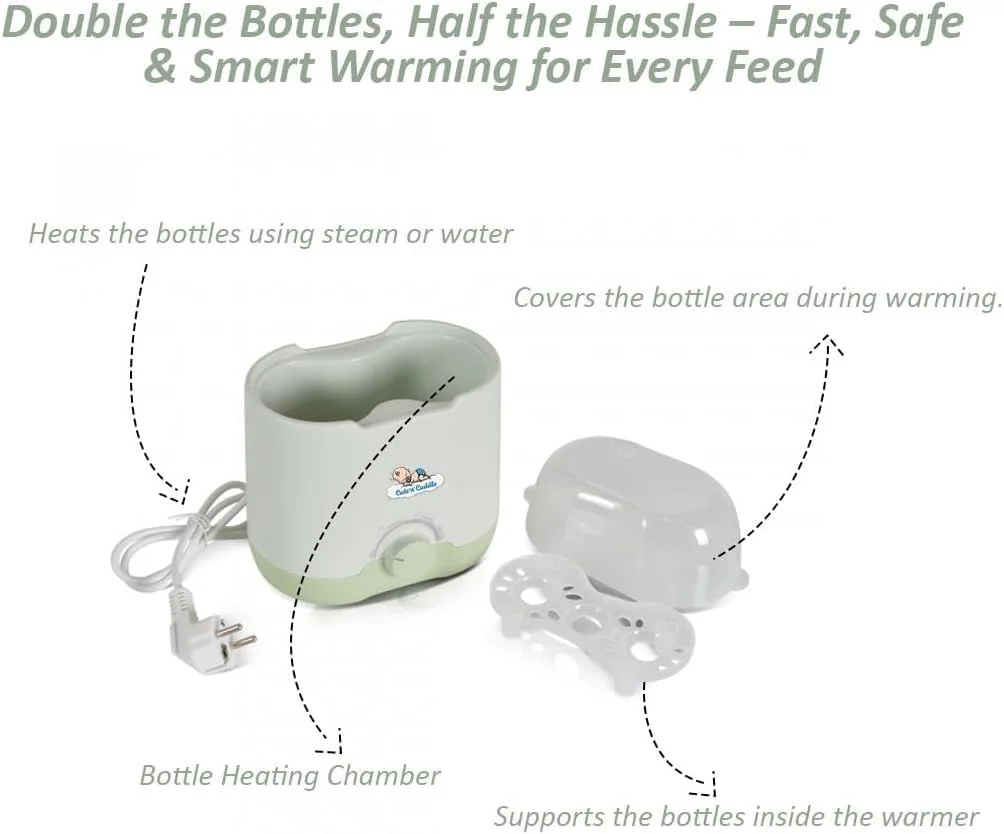 مجموعه لوازم ضروری مراقبت از نوزاد - 120 زیرانداز تعویض یکبار مصرف فوق العاده جاذب (60x45 سانتی متر، صورتی) + گرم کننده شیر برقی با گرمایش دوگانه شیشه ای برای شیر مادر و آب برای مسافرت و استفاده در منزل مجموعه لوازم ضروری مراقبت از نوزاد - 120 زیرانداز تعویض یکبار مصرف فوق العاده جاذب (60x45 سانتی متر، صورتی) + گرم کننده شیر برقی با گرمایش دوگانه شیشه ای برای شیر مادر و آب برای مسافرت و استفاده در منزل