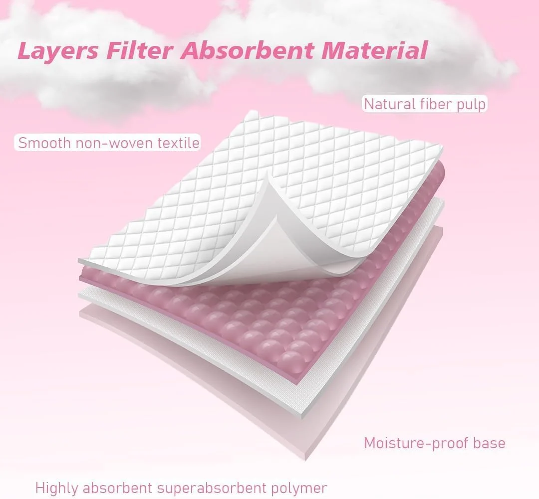 زیرانداز تعویض پوشک یکبار مصرف کودک به همراه گرم کننده شیشه شیر - بسته 240 عددی ضد آب، پدهای فوق العاده نرم (60x45 سانتی متر) + گرم کننده سریع شیر برقی با گرمایش دوگانه و درب شیشه ای ایده آل برای نوزادان، مسافرت و خانه.