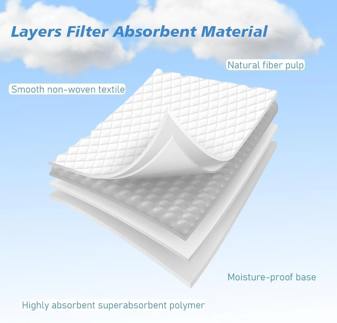 زیرانداز تعویض پوشک یکبار مصرف کودک به همراه گرم کننده شیشه شیر - بسته 210 عددی زیرانداز ضد آب و فوق العاده نرم (60x45 سانتی متر) + گرم کننده سریع برقی شیر با گرمایش دوگانه و درب شیشه ای، ایده آل برای نوزادان، مسافرت و خانه.