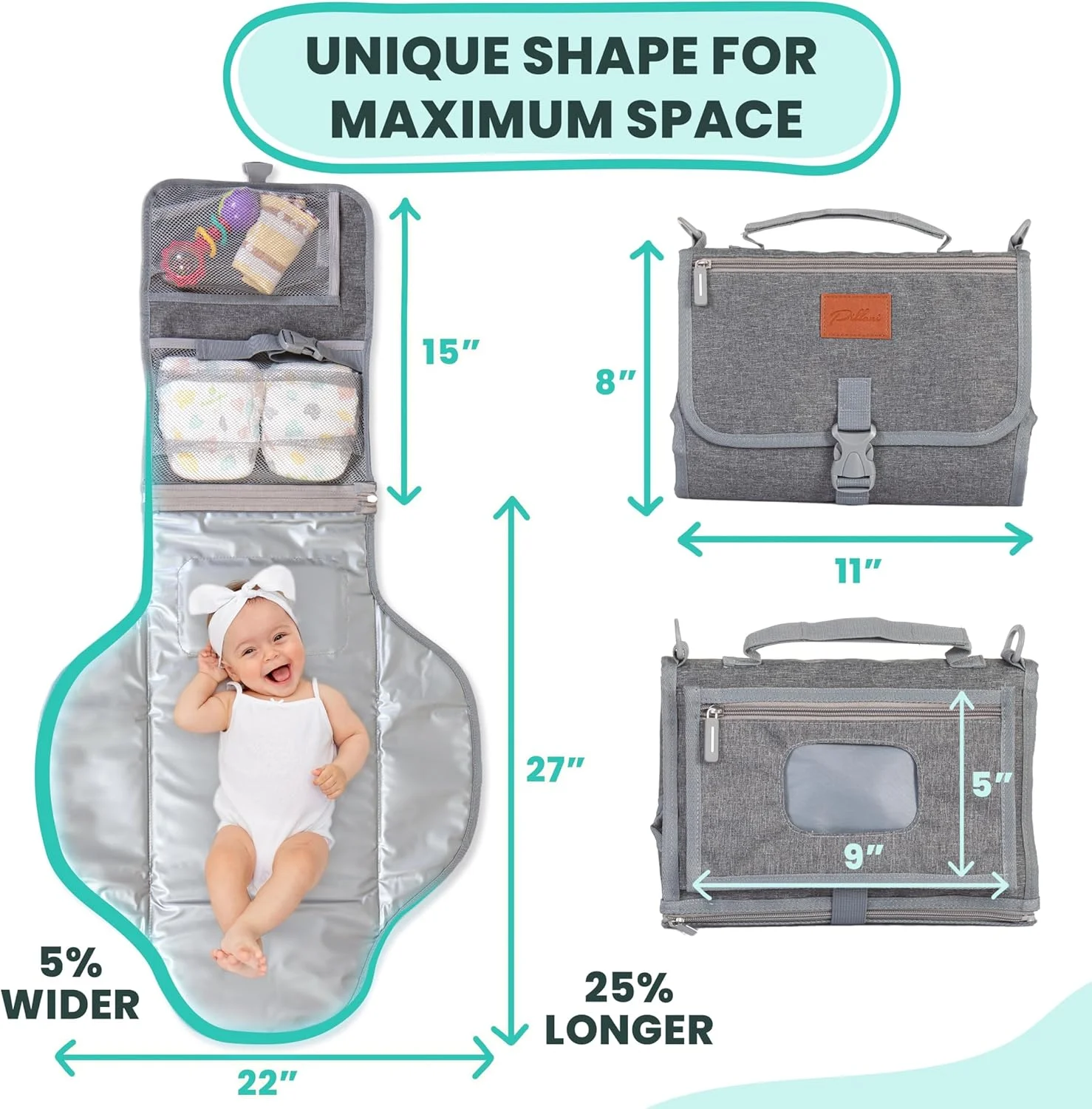 زیرانداز تعویض قابل حمل کودک IKEEP - زیرانداز تعویض پوشک نرم و راحت با جیب دستمال مرطوب، ضد آب و تمیز کردن آسان - هدیه سیسمونی نوزاد، لوازم ضروری، لیست خرید نوزاد