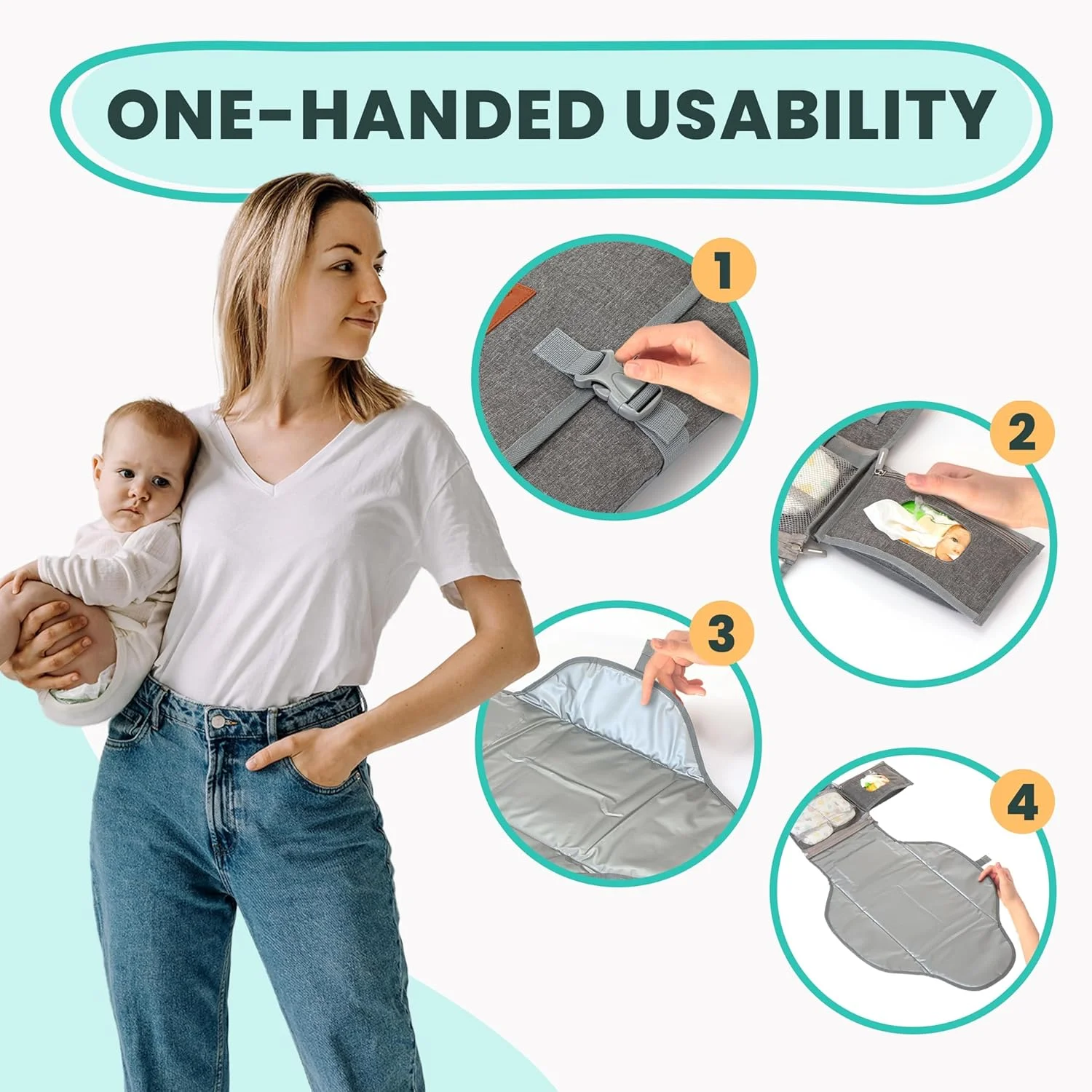 زیرانداز تعویض قابل حمل کودک IKEEP - زیرانداز تعویض پوشک نرم و راحت با جیب دستمال مرطوب، ضد آب و تمیز کردن آسان - هدیه سیسمونی نوزاد، لوازم ضروری، لیست خرید نوزاد