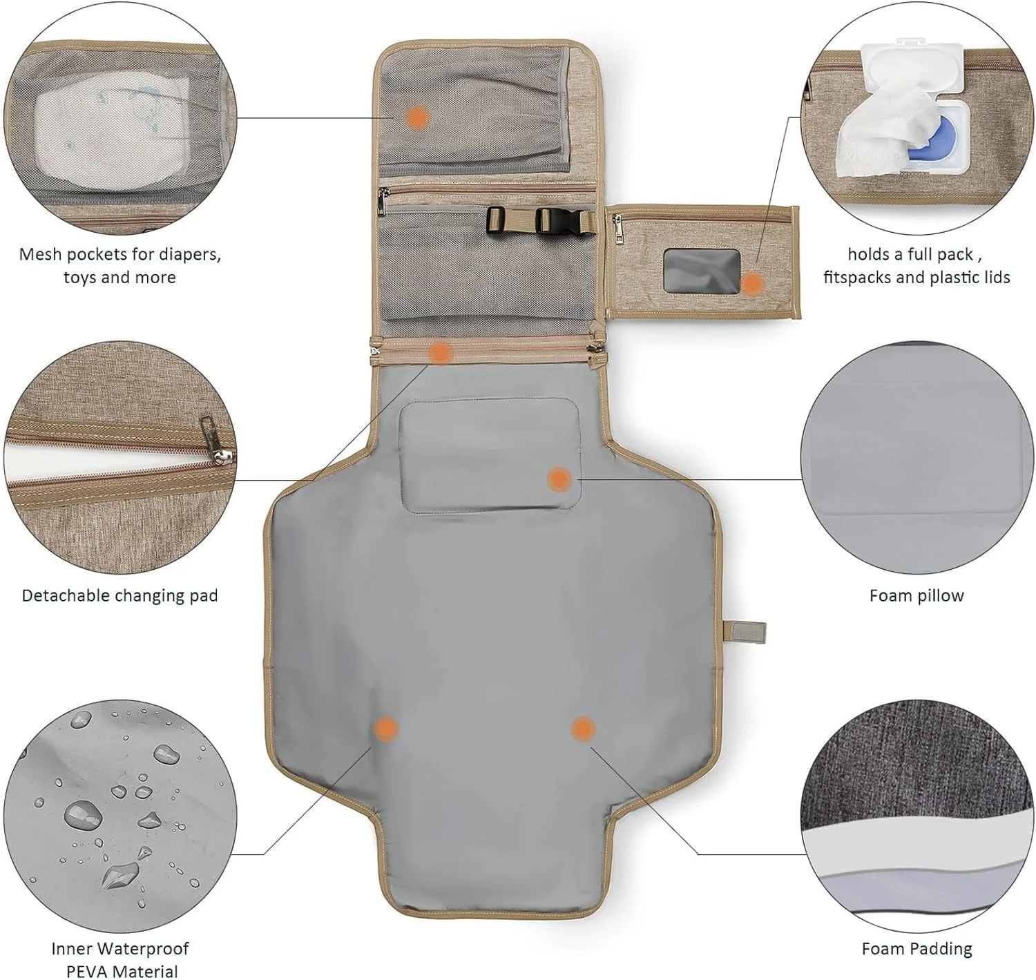 زیرانداز تعویض پوشک قابل حمل MostNow با جیب دستمال مرطوب، پد تعویض کودک مسافرتی با بالشتک سر برای نوزادان، پد تعویض پوشک ضد آب، لوازم ضروری نوزاد (خاکی)