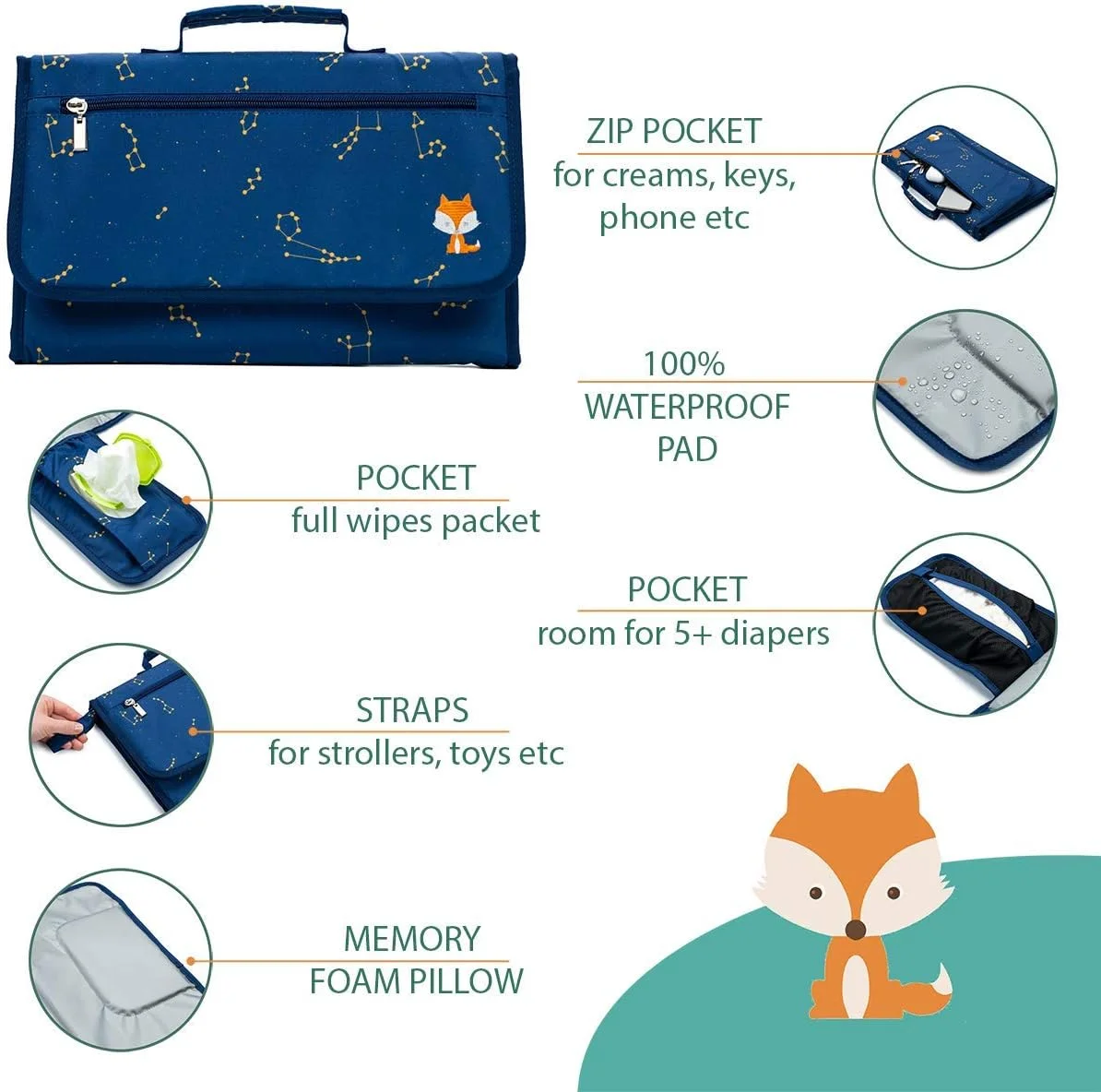 پد تعویض پوشک کودک Lil Fox. پد تعویض قابل حمل برای کیف پوشک کودک یا پد میز تعویض. پد تعویض پوشک یک دستی. هدیه سیسمونی، لوازم ضروری نوزاد، وسایل نوزاد پسر و دختر پد تعویض پوشک کودک Lil Fox. پد تعویض قابل حمل برای کیف پوشک کودک یا پد میز تعویض. پد تعویض پوشک یک دستی. هدیه سیسمونی، لوازم ضروری نوزاد، وسایل نوزاد پسر و دختر