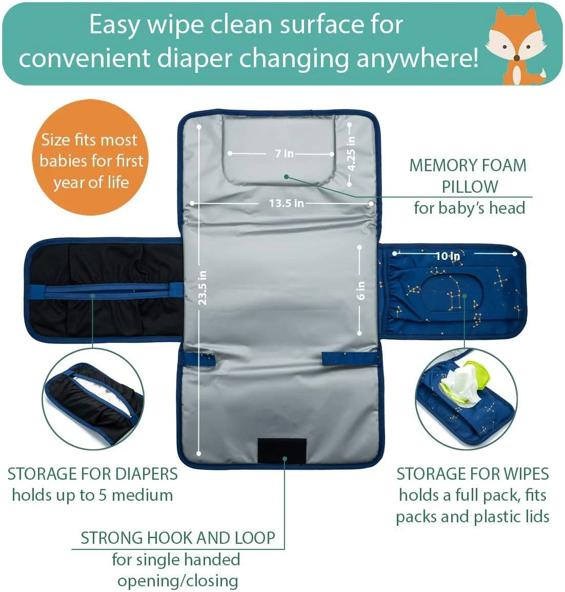 پد تعویض پوشک کودک Lil Fox. پد تعویض قابل حمل برای کیف پوشک کودک یا پد میز تعویض. پد تعویض پوشک یک دستی. هدیه سیسمونی، لوازم ضروری نوزاد، وسایل نوزاد پسر و دختر پد تعویض پوشک کودک Lil Fox. پد تعویض قابل حمل برای کیف پوشک کودک یا پد میز تعویض. پد تعویض پوشک یک دستی. هدیه سیسمونی، لوازم ضروری نوزاد، وسایل نوزاد پسر و دختر