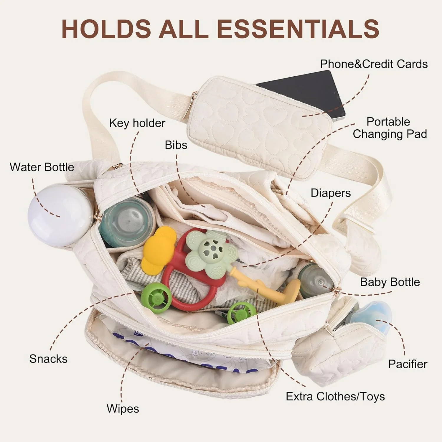 کیف کمری لوازم کودک رکسمور با زیرانداز تعویض قابل حمل، کیف کمری کراسبادی قابل تنظیم برای زنان، سازماندهنده کوچک و جمعوجور لوازم ضروری کودک برای سفر، پیکنیک، استفاده روزانه، بژ، کیف لوازم کودک کوچک و شیک کیف کمری لوازم کودک رکسمور با زیرانداز تعویض قابل حمل، کیف کمری کراسبادی قابل تنظیم برای زنان، سازماندهنده کوچک و جمعوجور لوازم ضروری کودک برای سفر، پیکنیک، استفاده روزانه، بژ، کیف لوازم کودک کوچک و شیک