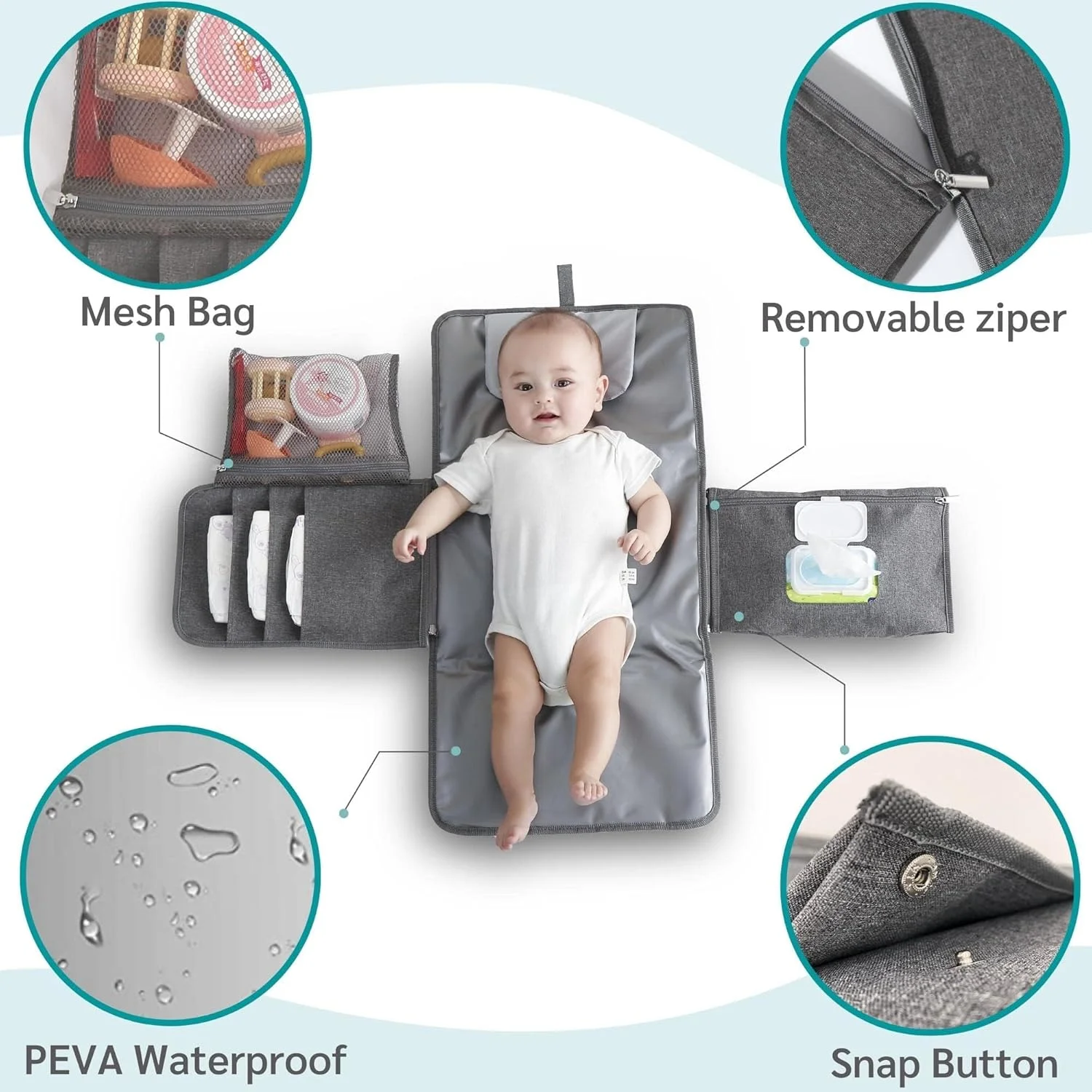 زیرانداز تعویض قابل حمل کودک با جیب دستمال مرطوب برای کیف پوشک، ضد آب و قابل تمیز کردن، مناسب برای نوزاد، زیرانداز مسافرتی، هدیه سیسمونی (خاکستری)