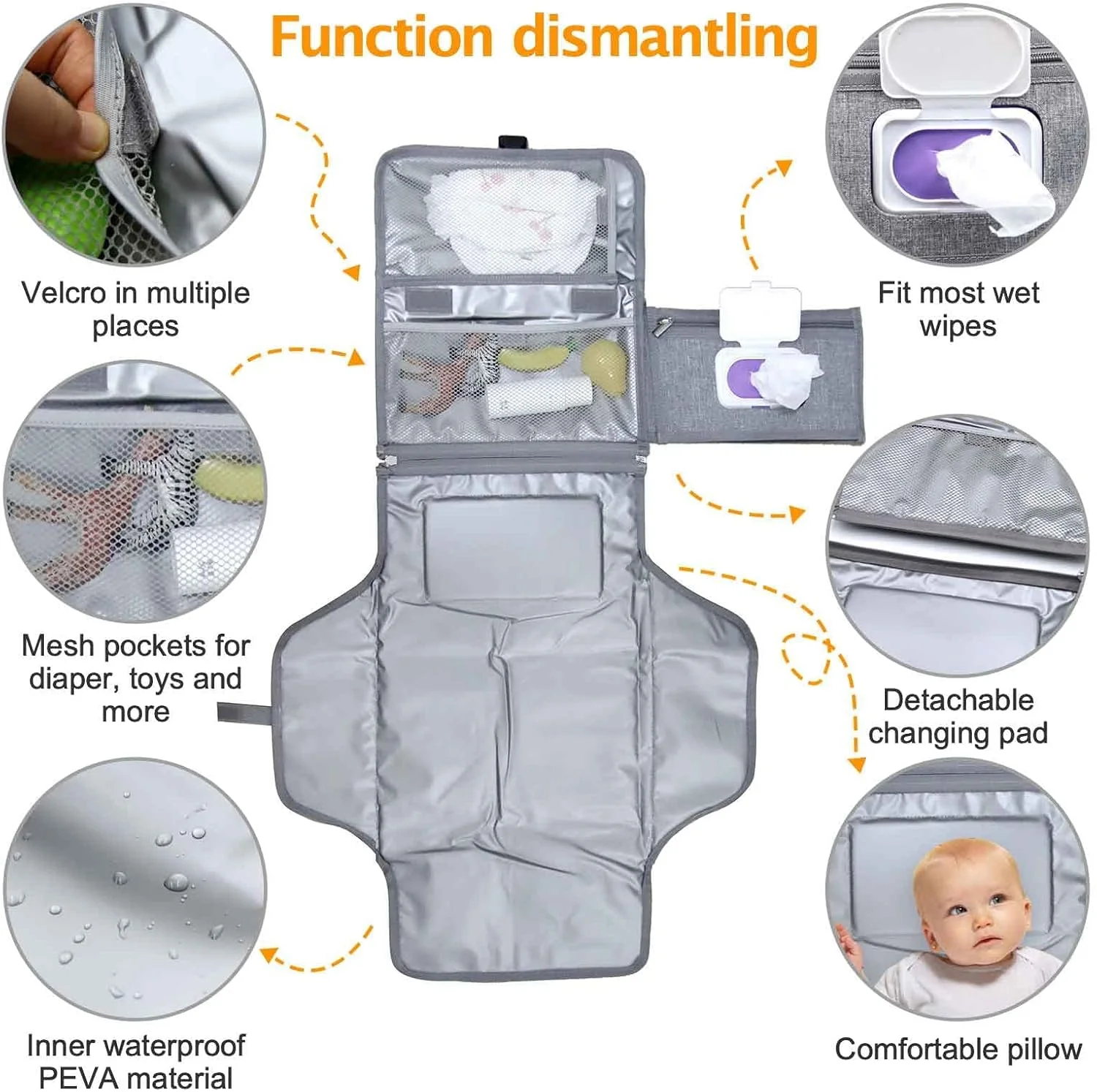 زیرانداز تعویض پوشک قابل حمل، زیرانداز تعویض قابل حمل برای نوزاد دختر و پسر، زیرانداز تعویض کودک با جیب دستمال مرطوب هوشمند، کیت ضد آب ایستگاه تعویض مسافرتی، هدیه سیسمونی، لوازم کودکانه یونیسکس