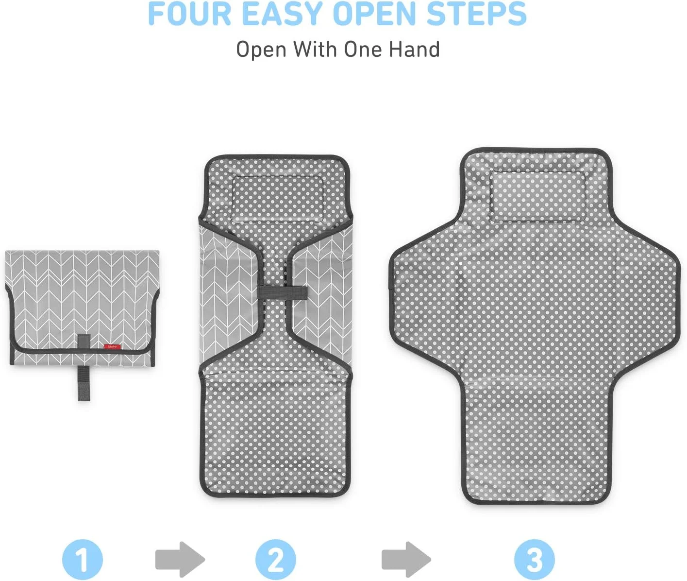 زیرانداز تعویض پوشک قابل حمل کودک، زیرانداز تعویض ضد آب مسافرتی برای مادران و پدران، با بالش داخلی، هدیه عالی برای سیسمونی