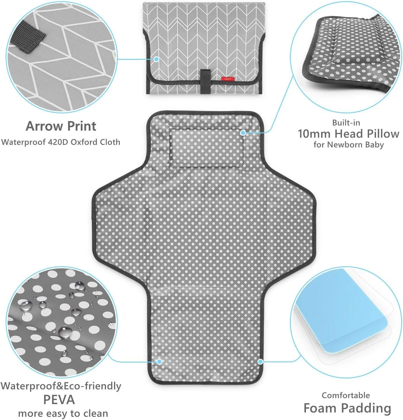 زیرانداز تعویض پوشک قابل حمل کودک، زیرانداز تعویض ضد آب مسافرتی برای مادران و پدران، با بالش داخلی، هدیه عالی برای سیسمونی