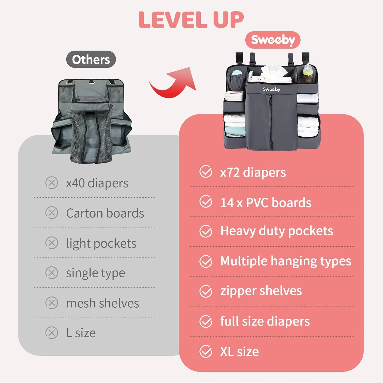 سازمان دهنده پوشک Sweeby برای میز تعویض و استاکر پوشک تختخواب، سازمان دهنده های اتاق کودک برای تختخواب، آویز سازمان دهنده لوازم ضروری کودک سازمان دهنده پوشک Sweeby برای میز تعویض و استاکر پوشک تختخواب، سازمان دهنده های اتاق کودک برای تختخواب، آویز سازمان دهنده لوازم ضروری کودک