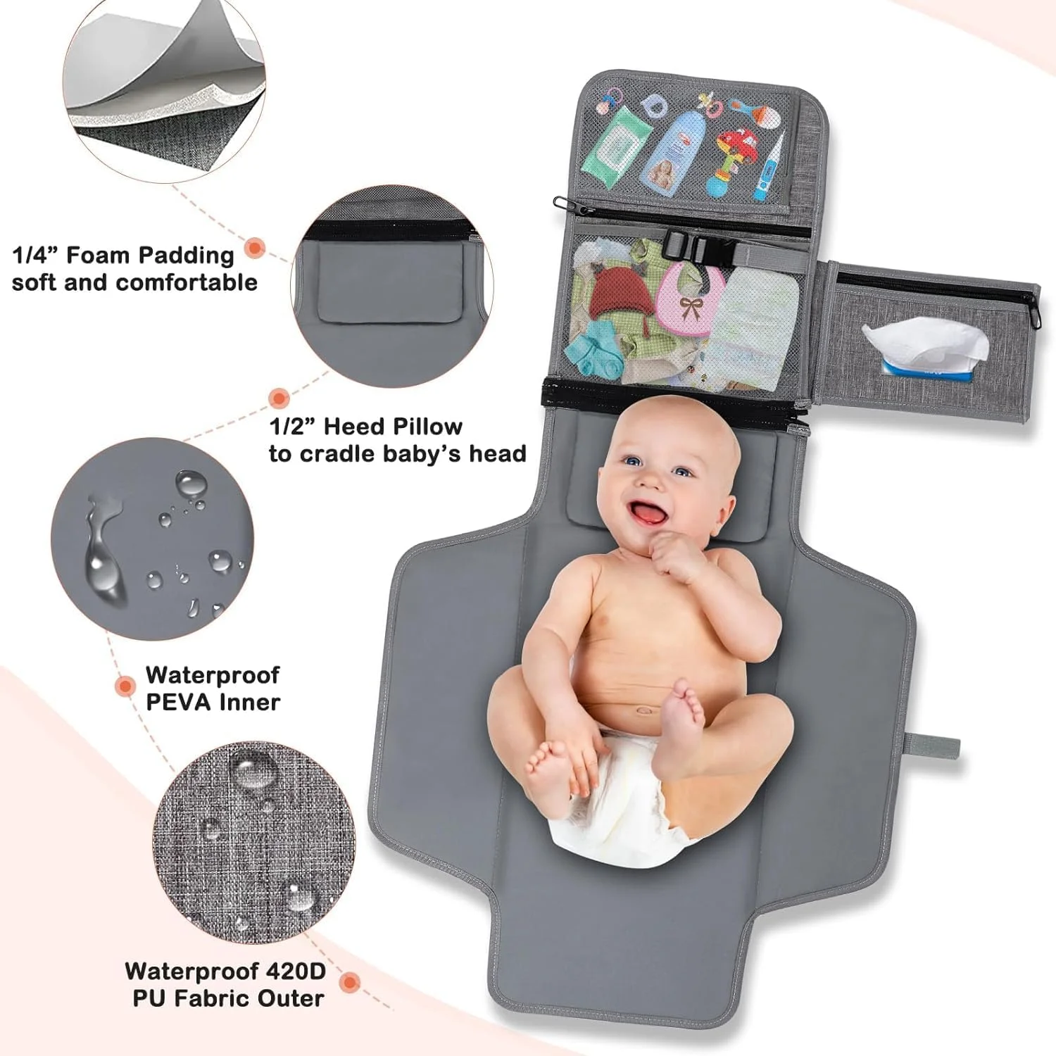 زیرانداز تعویض پوشک قابل حمل تزویق، لوازم ضروری نوزاد، زیرانداز تعویض پوشک نوزاد، با جیب دستمال مرطوب هوشمند، کیت تعویض مسافرتی ضد آب (خاکستری)