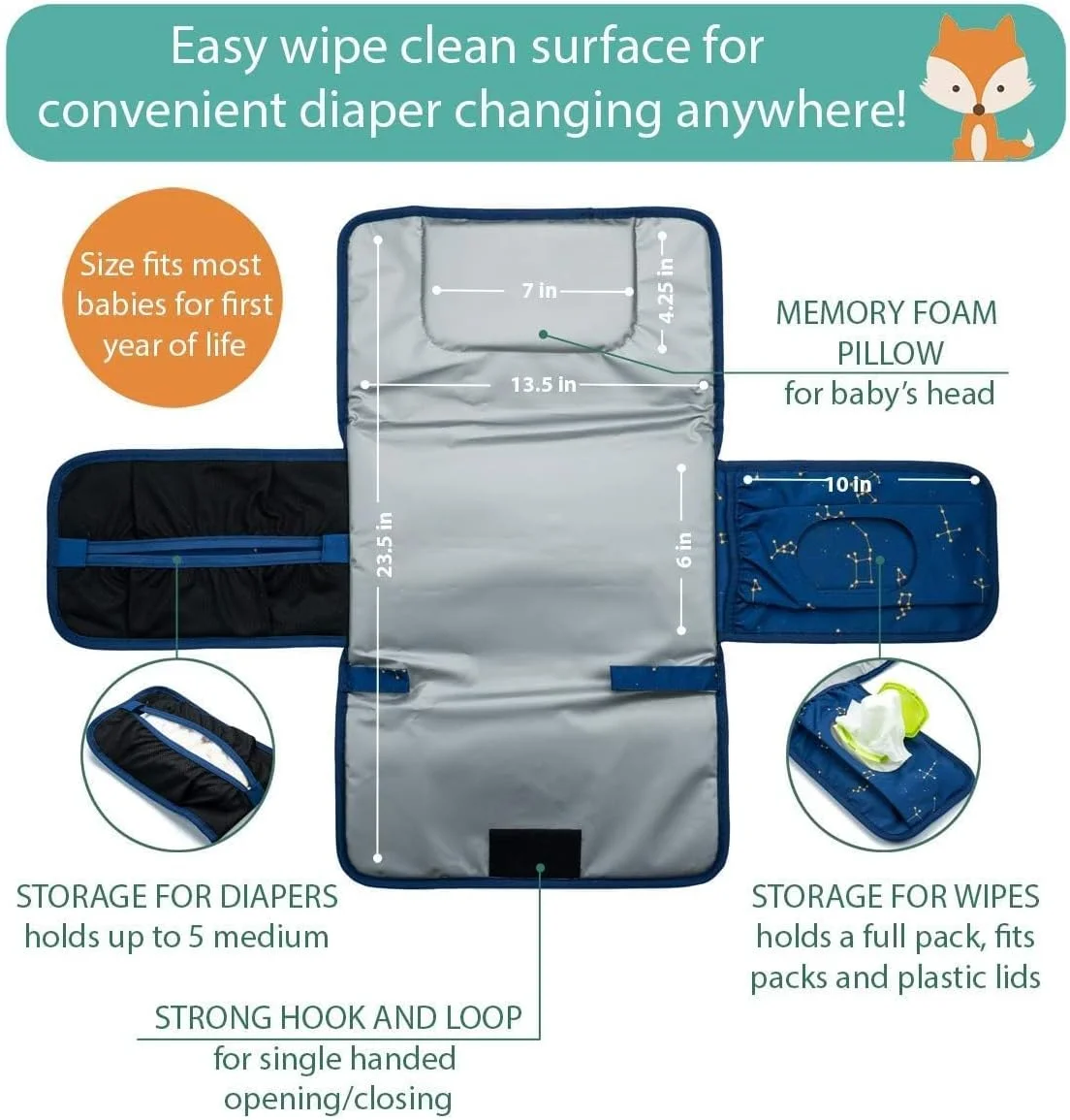 زیرانداز تعویض پوشک کودک Strayelf، زیرانداز تعویض قابل حمل برای کیف پوشک یا میز تعویض، زیرانداز تعویض پوشک یک دستی، لوازم ضروری نوزاد، هدیه سیسمونی، وسایل نوزاد униsex (آبی) زیرانداز تعویض پوشک کودک Strayelf، زیرانداز تعویض قابل حمل برای کیف پوشک یا میز تعویض، زیرانداز تعویض پوشک یک دستی، لوازم ضروری نوزاد، هدیه سیسمونی، وسایل نوزاد униsex (آبی)