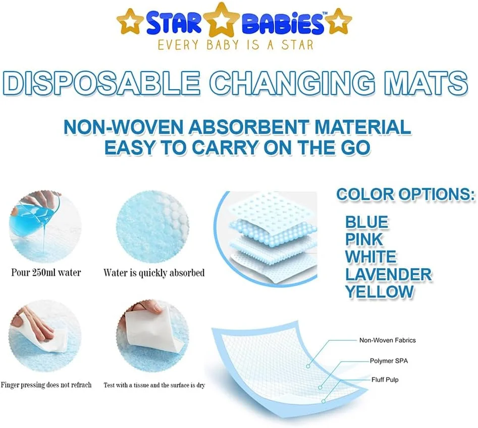 ست ترکیبی استار بیبی (کیف ارگانایزر لوازم کودک و زیرانداز تعویض 8 تکه) - خاکستری