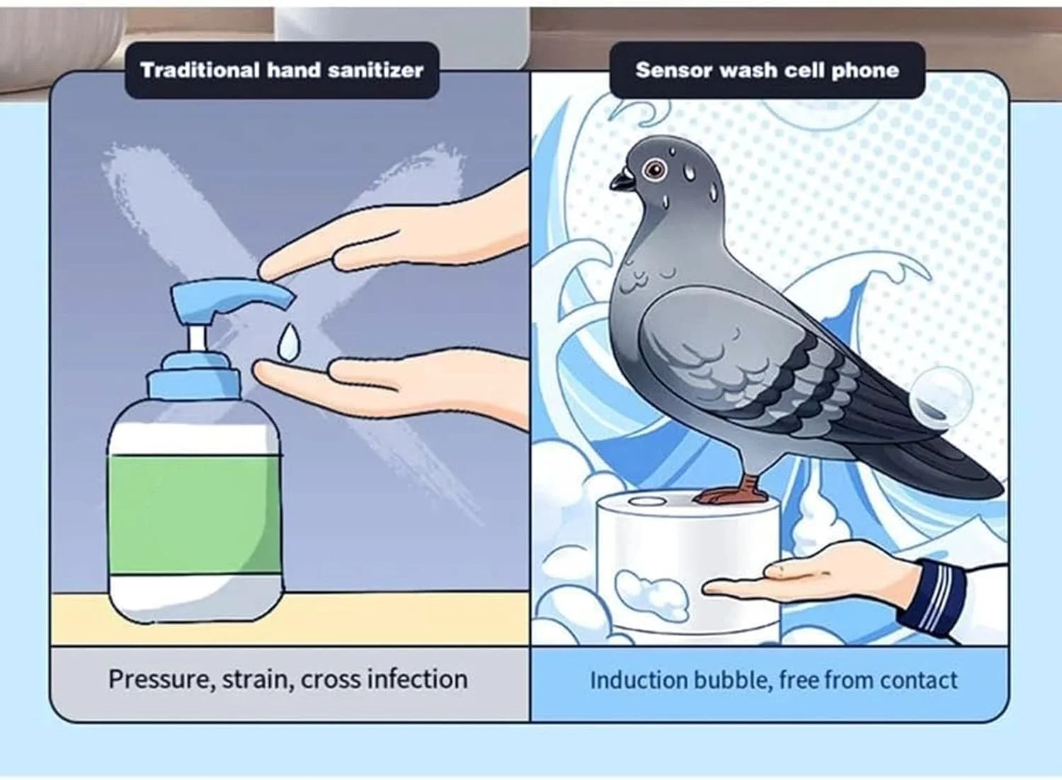 دستگاه فوم ساز اتوماتیک صابون دست، جا صابونی کبوتر، جا صابونی طرح پرنده، مناسب برای حمام، آشپزخانه، منزل و دوش