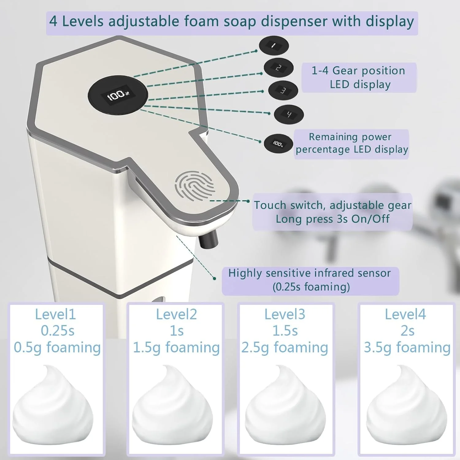 دستگاه صابون فوم ساز اتوماتیک بدون لمس Azonee، قابل شارژ و نصب روی دیوار برای بهداشت و راحتی نهایی حمام، شامل 2 استیکر دیواری