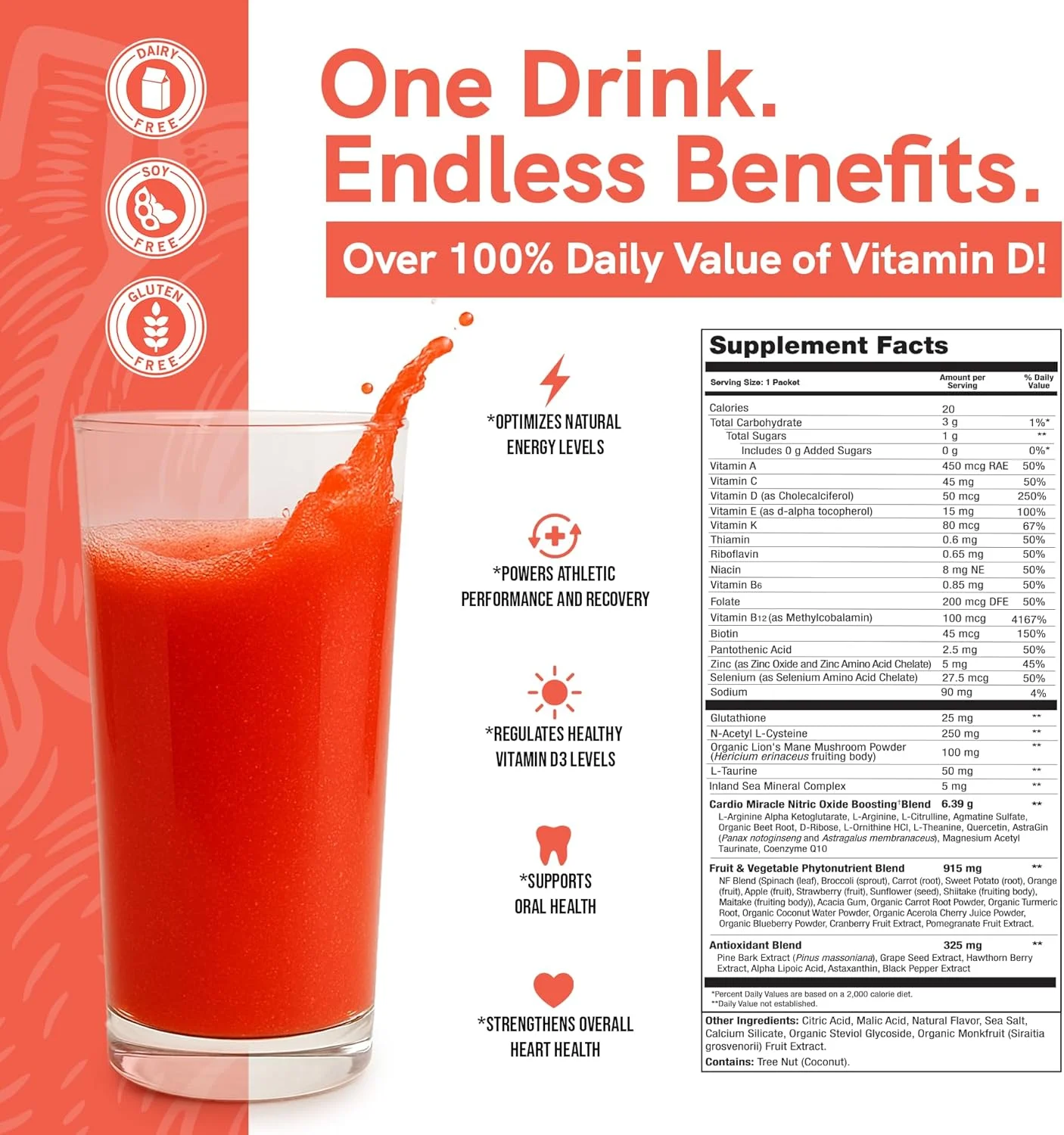 کاردیو میراکل - محلول کامل نیتریک اکسید - مخلوط نوشیدنی ال-آرژنین و چغندر ارگانیک مغذی و مفید برای قلب، بسته 30 سروینگ