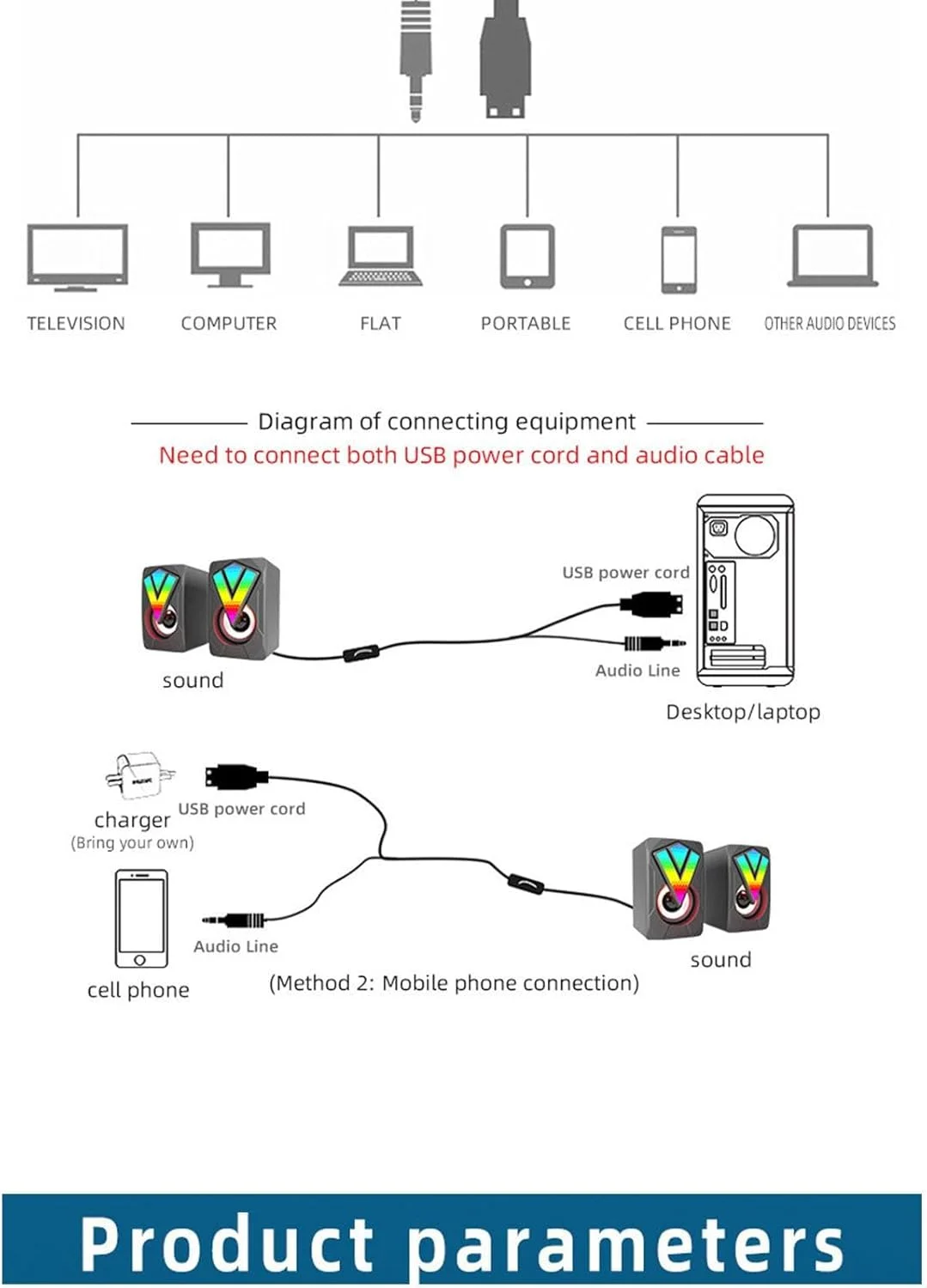 اسپیکرهای دسکتاپ RGB، اسپیکر دسکتاپ برای مانیتور بازی - اسپیکر USB نورپردازی شده چند رسانه ای سیمی برای کامپیوتر، لپ تاپ، میز، خانه اسپیکرهای دسکتاپ RGB، اسپیکر دسکتاپ برای مانیتور بازی - اسپیکر USB نورپردازی شده چند رسانه ای سیمی برای کامپیوتر، لپ تاپ، میز، خانه
