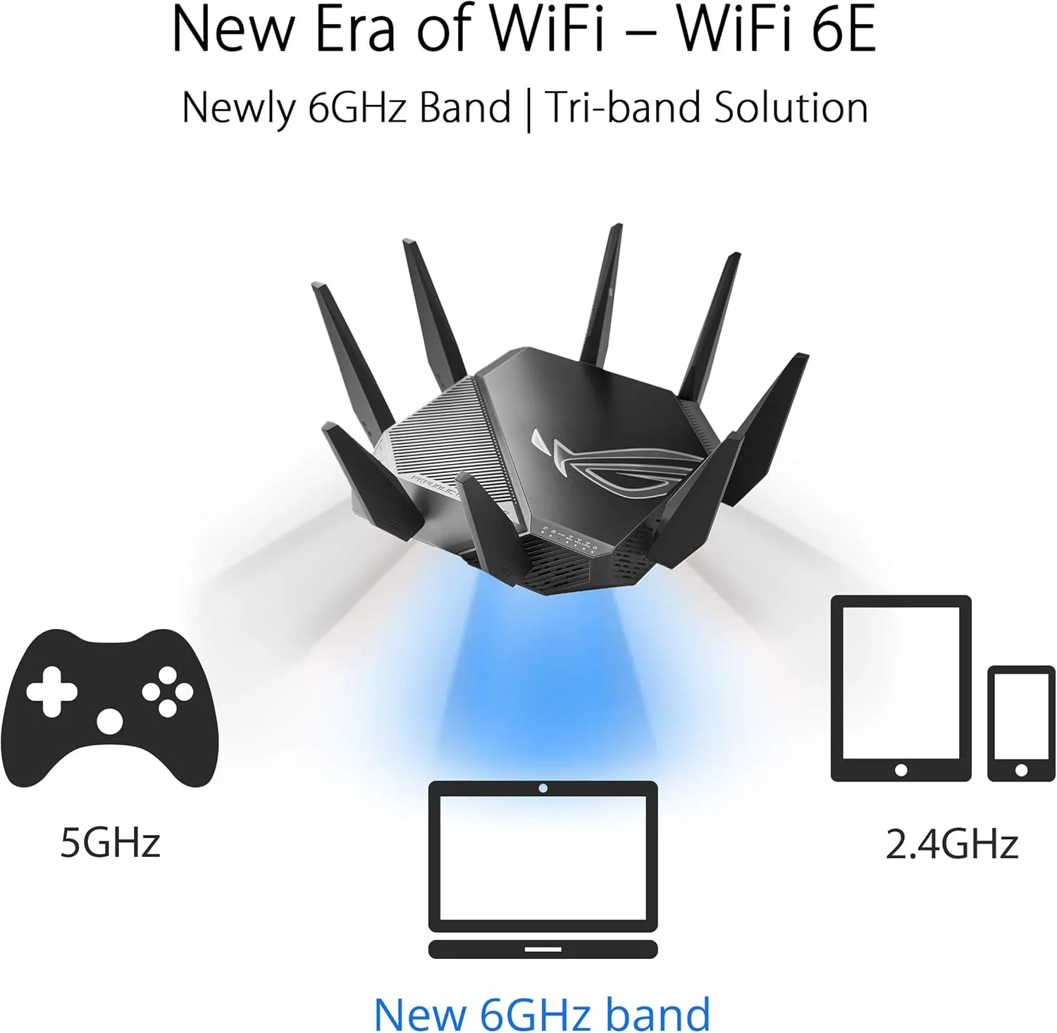 روتر گیمینگ سه بانده گیگابیتی Asus WiFi 6 مدل ROG GTAXE11000 Rapture 802.11ax با سرعت 114848044804 مگابیت بر ثانیه، دارای پورت های اترنت LAN (RJ45) با سرعت 1010010002500 مگابیت بر ثانیه، 5 عدد پورت، پشتیبانی از MUMiMO، بله، خیر، بدون mo روتر گیمینگ سه بانده گیگابیتی Asus WiFi 6 مدل ROG GTAXE11000 Rapture 802.11ax با سرعت 114848044804 مگابیت بر ثانیه، دارای پورت های اترنت LAN (RJ45) با سرعت 1010010002500 مگابیت بر ثانیه، 5 عدد پورت، پشتیبانی از MUMiMO، بله، خیر، بدون mo