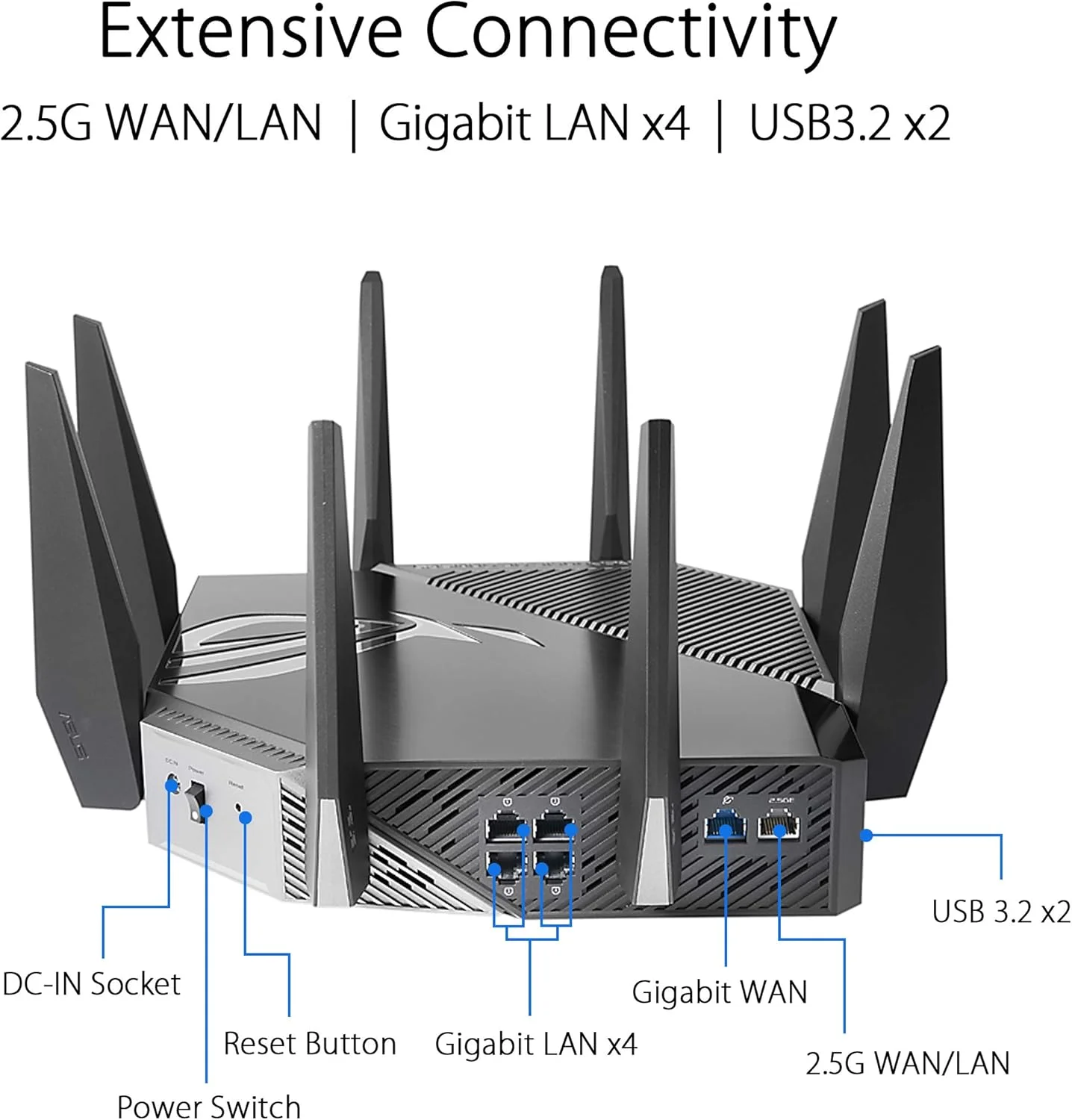 روتر گیمینگ سه بانده گیگابیتی Asus WiFi 6 مدل ROG GTAXE11000 Rapture 802.11ax با سرعت 114848044804 مگابیت بر ثانیه، دارای پورت های اترنت LAN (RJ45) با سرعت 1010010002500 مگابیت بر ثانیه، 5 عدد پورت، پشتیبانی از MUMiMO، بله، خیر، بدون mo روتر گیمینگ سه بانده گیگابیتی Asus WiFi 6 مدل ROG GTAXE11000 Rapture 802.11ax با سرعت 114848044804 مگابیت بر ثانیه، دارای پورت های اترنت LAN (RJ45) با سرعت 1010010002500 مگابیت بر ثانیه، 5 عدد پورت، پشتیبانی از MUMiMO، بله، خیر، بدون mo