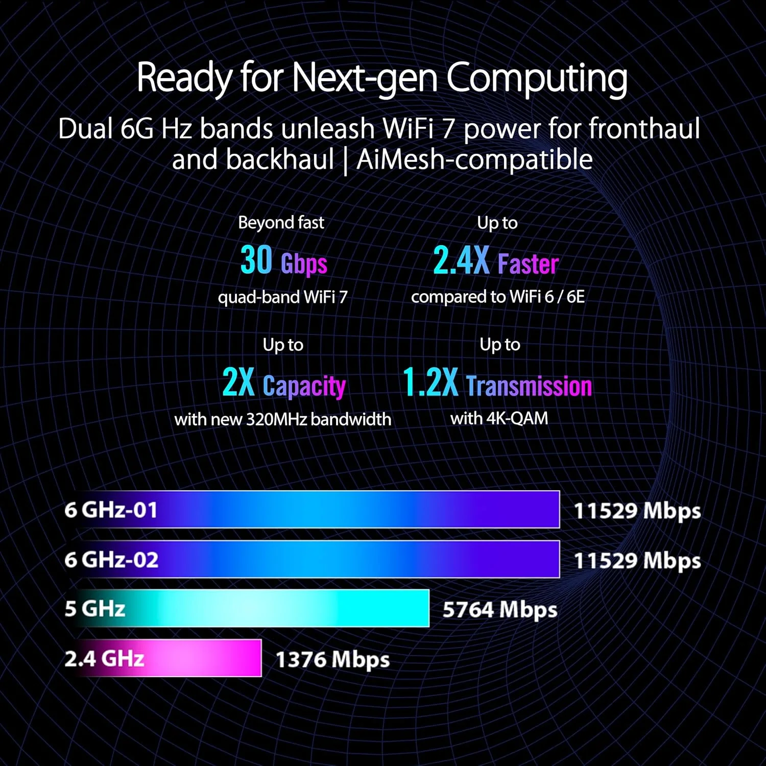 روتر گیمینگ ASUS ROG Rapture GT-BE98 PRO با وای فای 7 چهار بانده، پشتیبانی از 320 مگاهرتز، پورت دوگانه 10G، شتاب دهنده بازی سه سطحی، حالت بازی موبایل، امنیت بدون اشتراک، ویژگی های AiMesh و VPN روتر گیمینگ ASUS ROG Rapture GT-BE98 PRO با وای فای 7 چهار بانده، پشتیبانی از 320 مگاهرتز، پورت دوگانه 10G، شتاب دهنده بازی سه سطحی، حالت بازی موبایل، امنیت بدون اشتراک، ویژگی های AiMesh و VPN