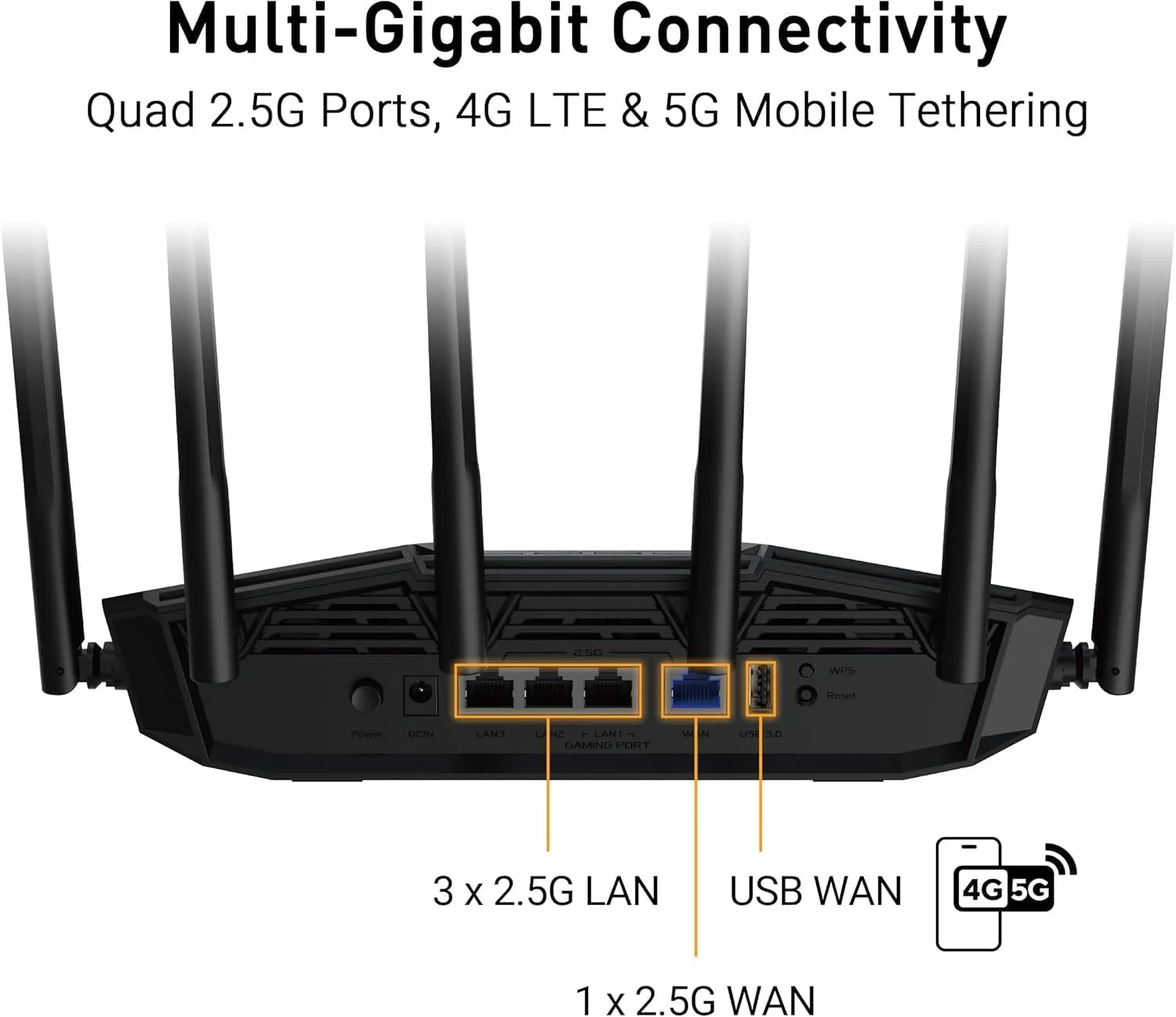 روتر دو بانده ASUS TUF-BE6500 WiFi 7 - 6,500 مگابیت در ثانیه، OFDMA و MU-MIMO، سازگار با AiMesh روتر دو بانده ASUS TUF-BE6500 WiFi 7 - 6,500 مگابیت در ثانیه، OFDMA و MU-MIMO، سازگار با AiMesh
